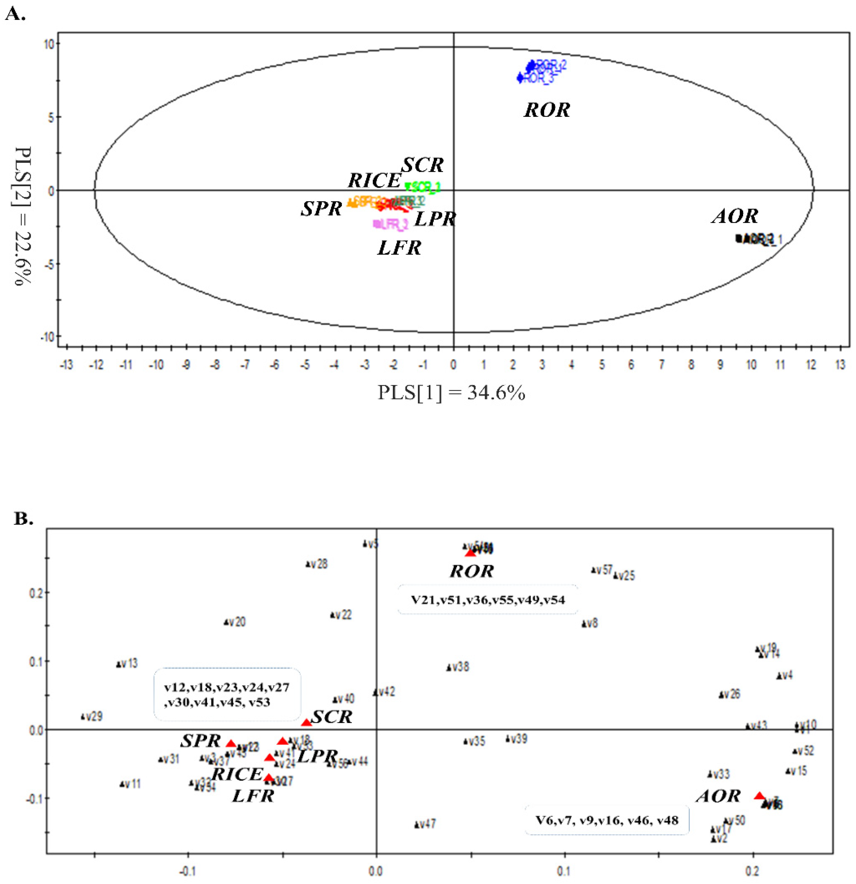 Molecules 24 02123 g001 Molecules 24 02123 g001