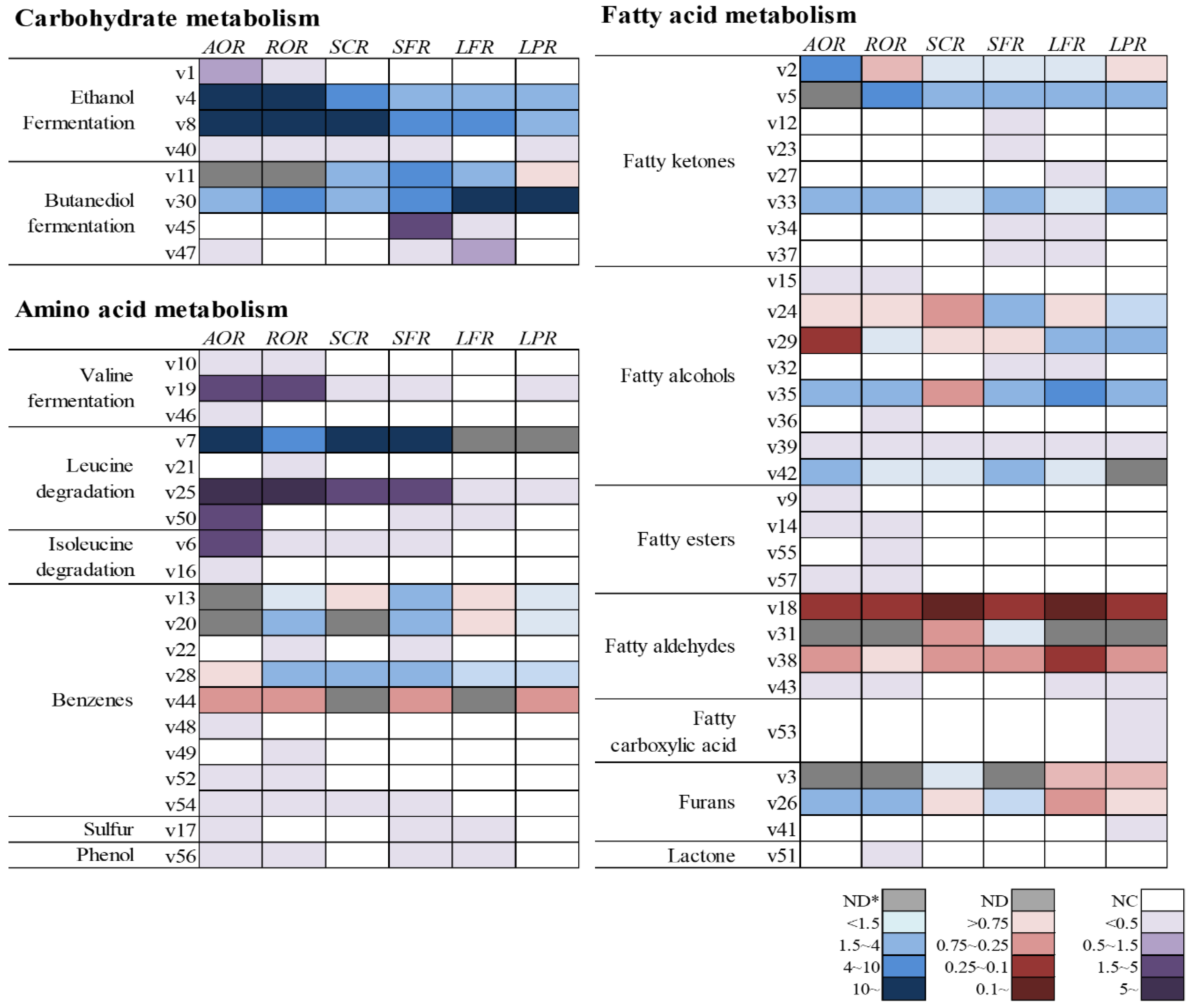 Molecules 24 02123 g002 Molecules 24 02123 g002