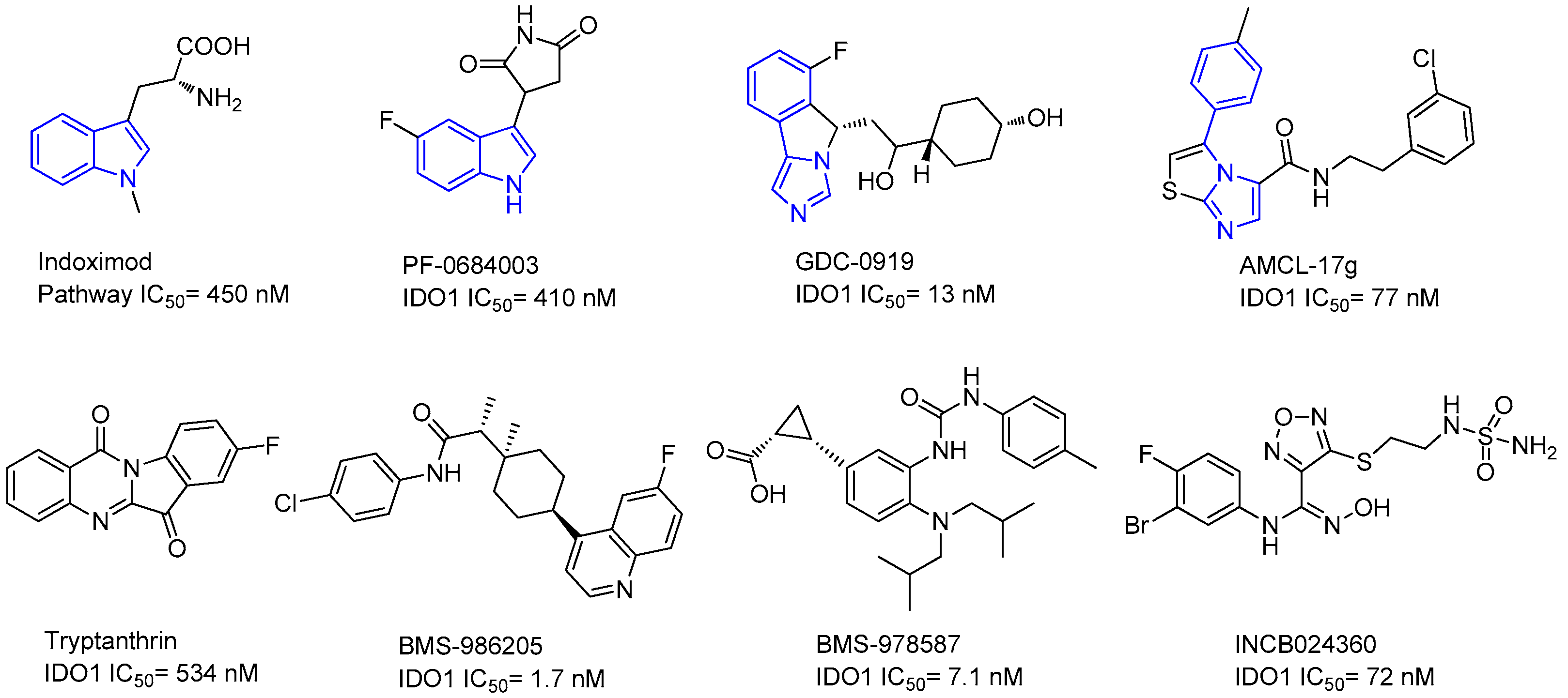 Molecules 24 02124 g001