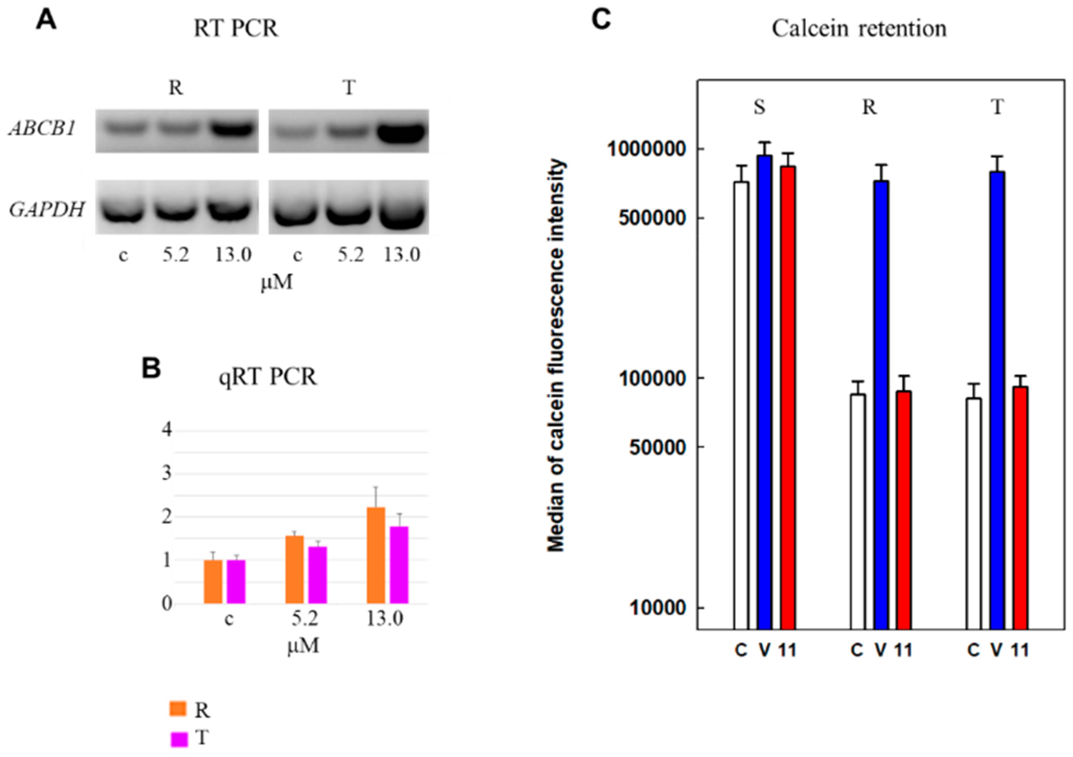 Molecules 24 02127 g001 Molecules 24 02127 g001