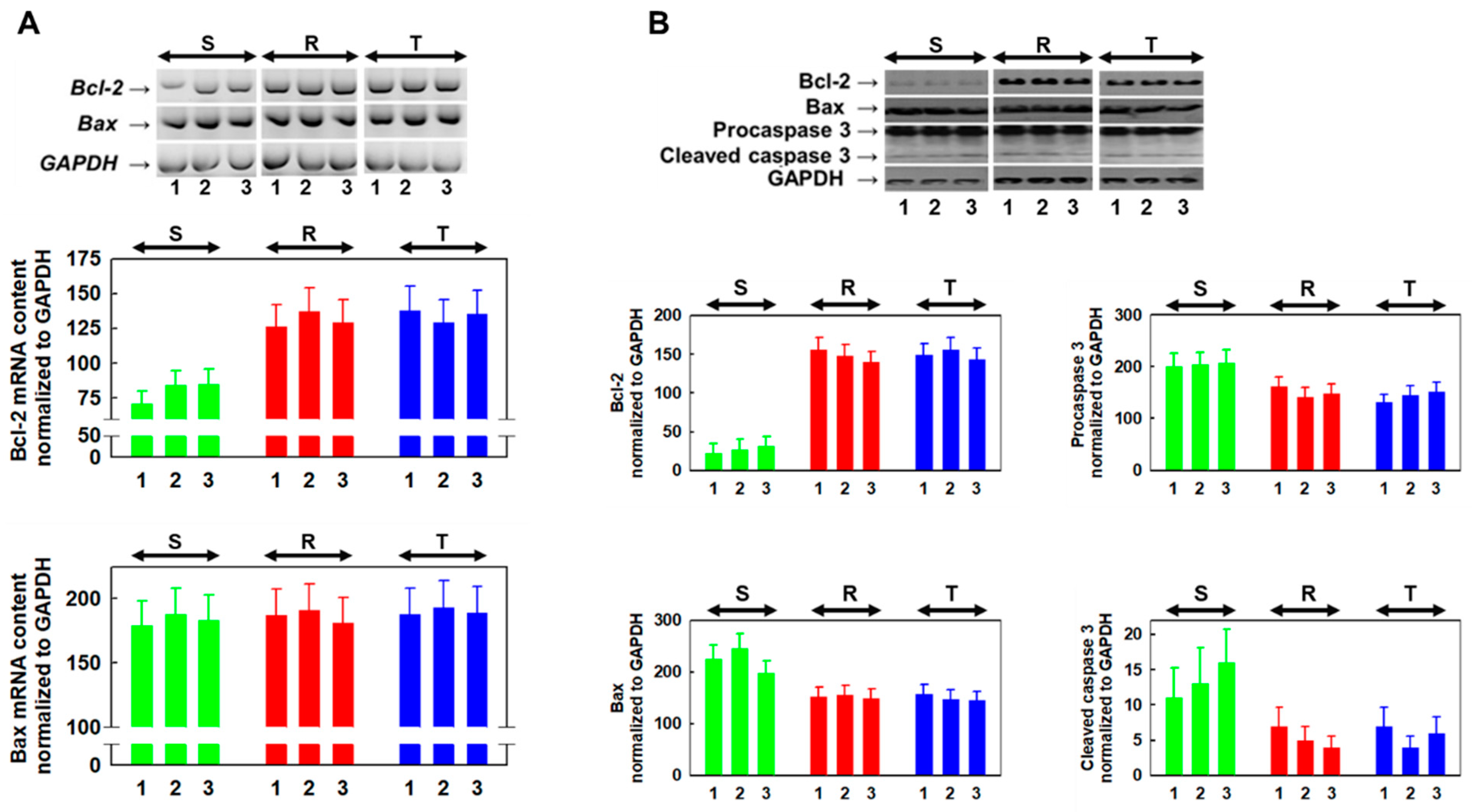 Molecules 24 02127 g003 Molecules 24 02127 g003