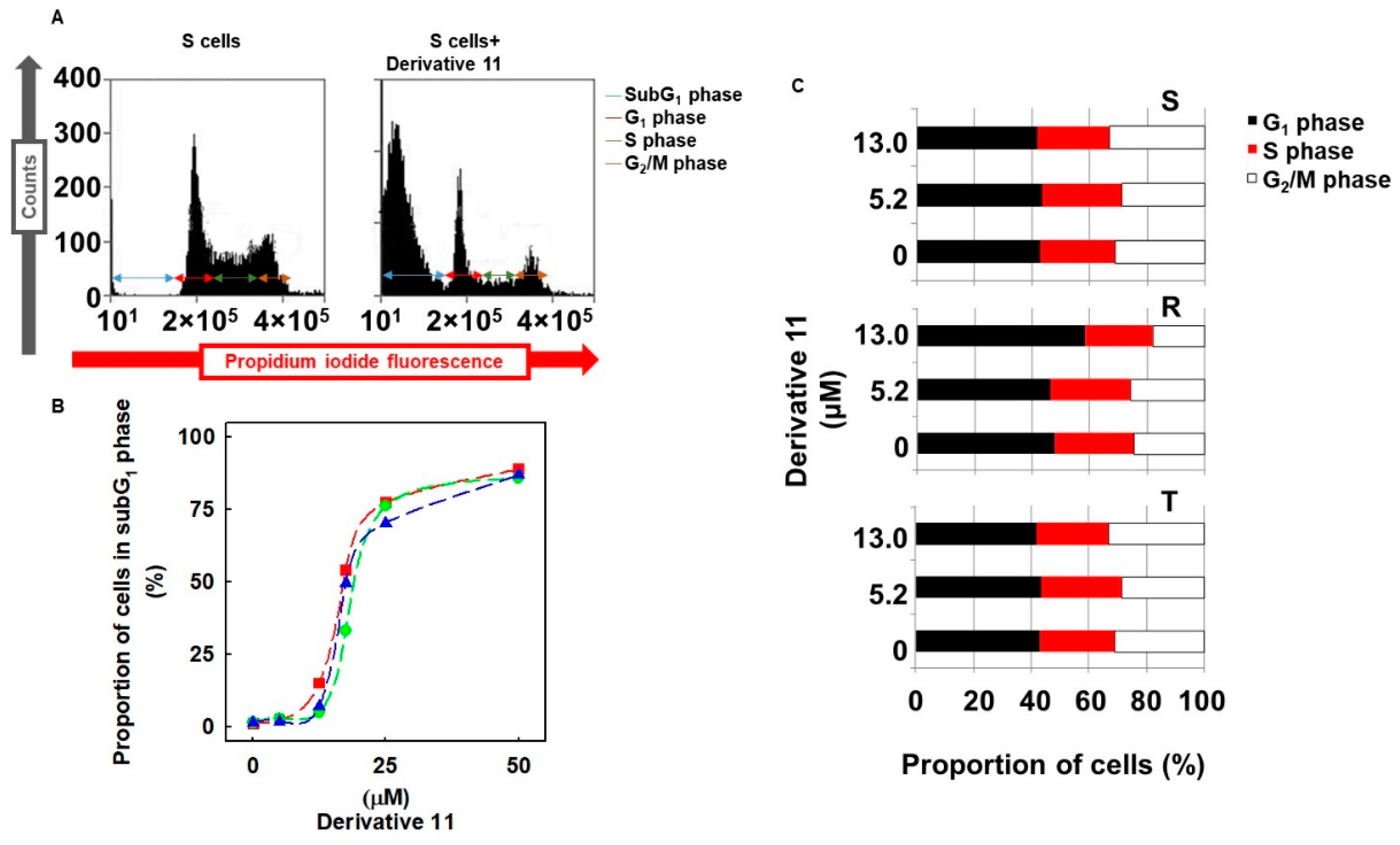 Molecules 24 02127 g004 Molecules 24 02127 g004