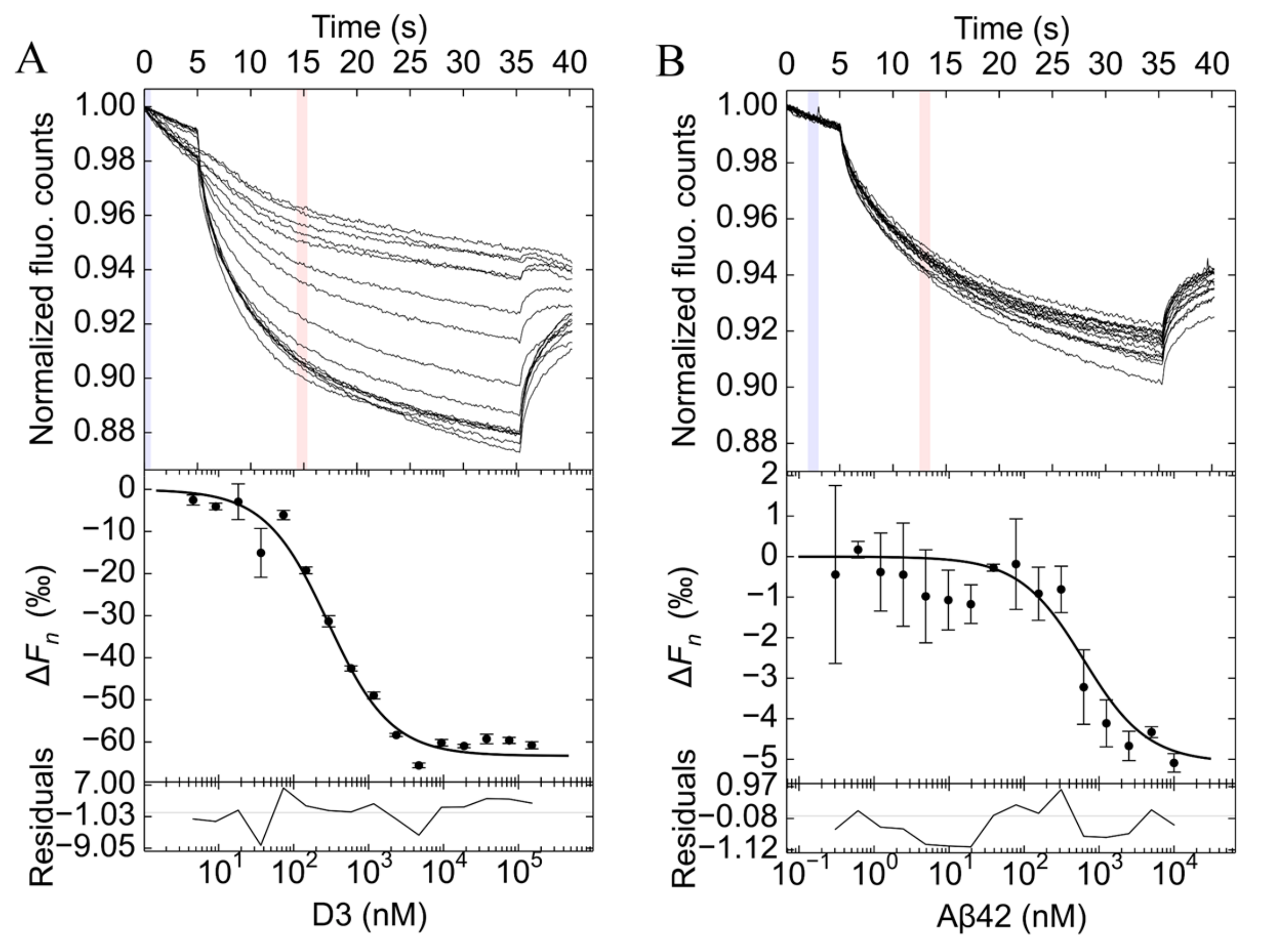 Molecules 24 02129 g001 Molecules 24 02129 g001