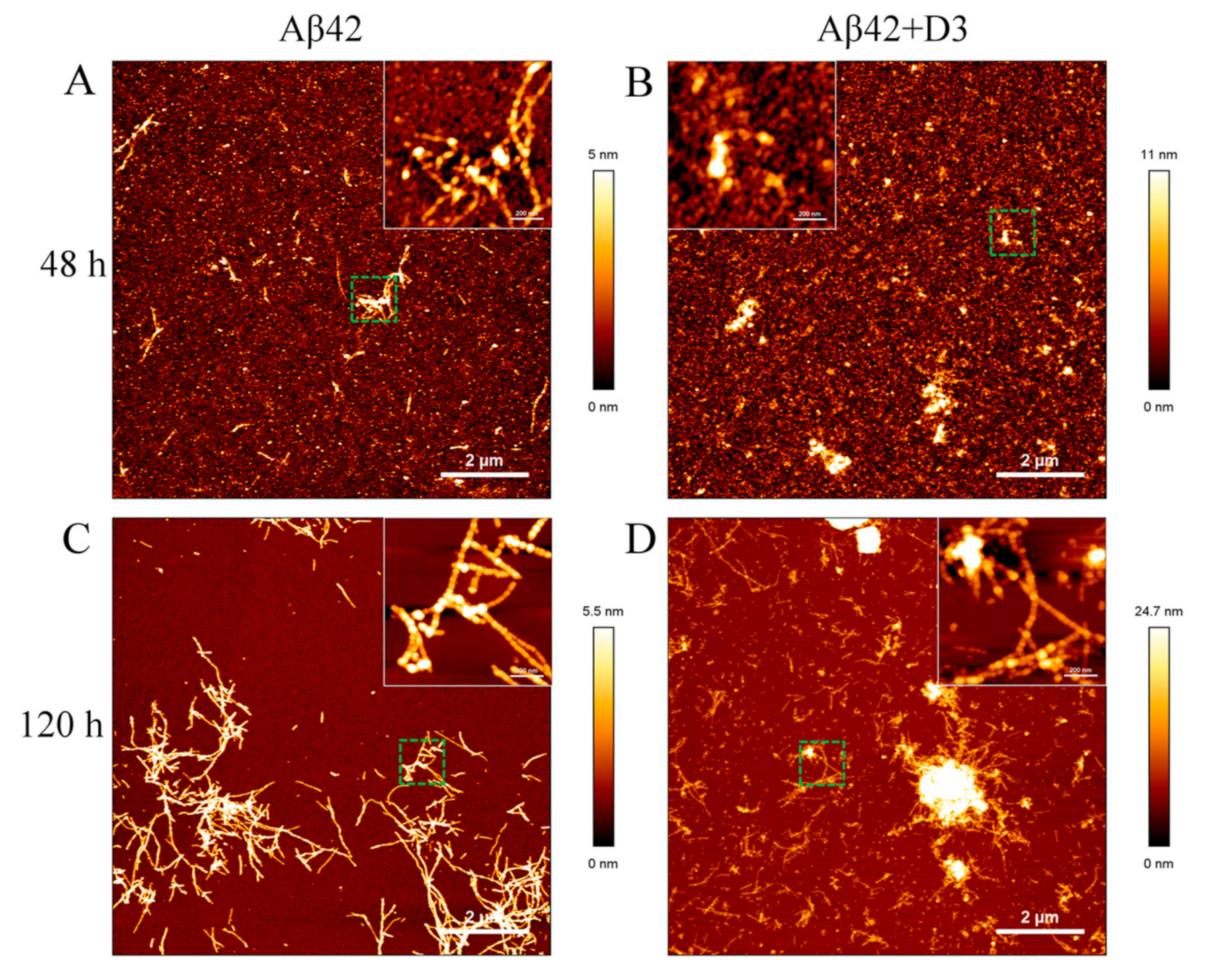 Molecules 24 02129 g006 Molecules 24 02129 g006