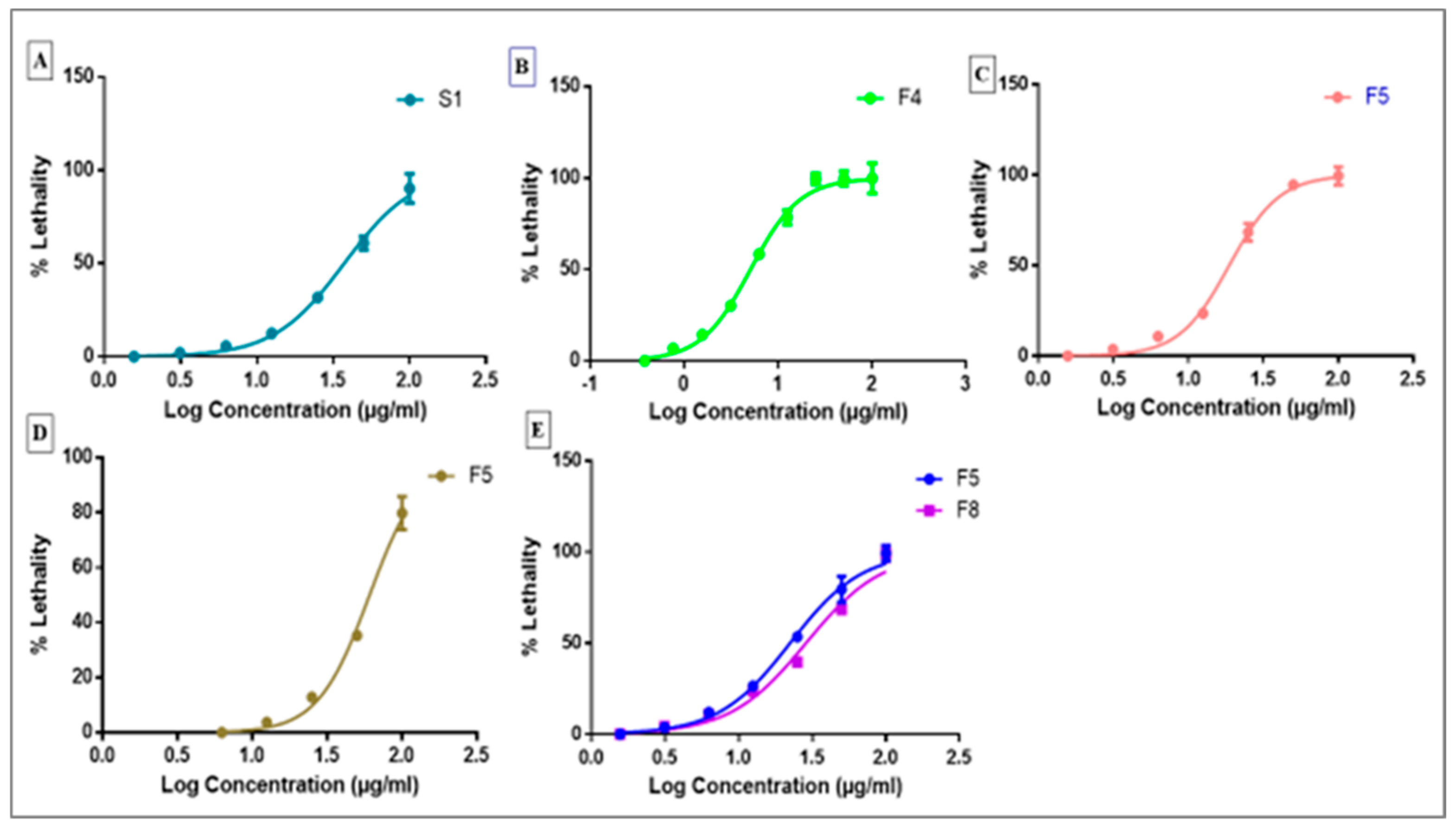 Molecules 24 02132 g003 Molecules 24 02132 g003
