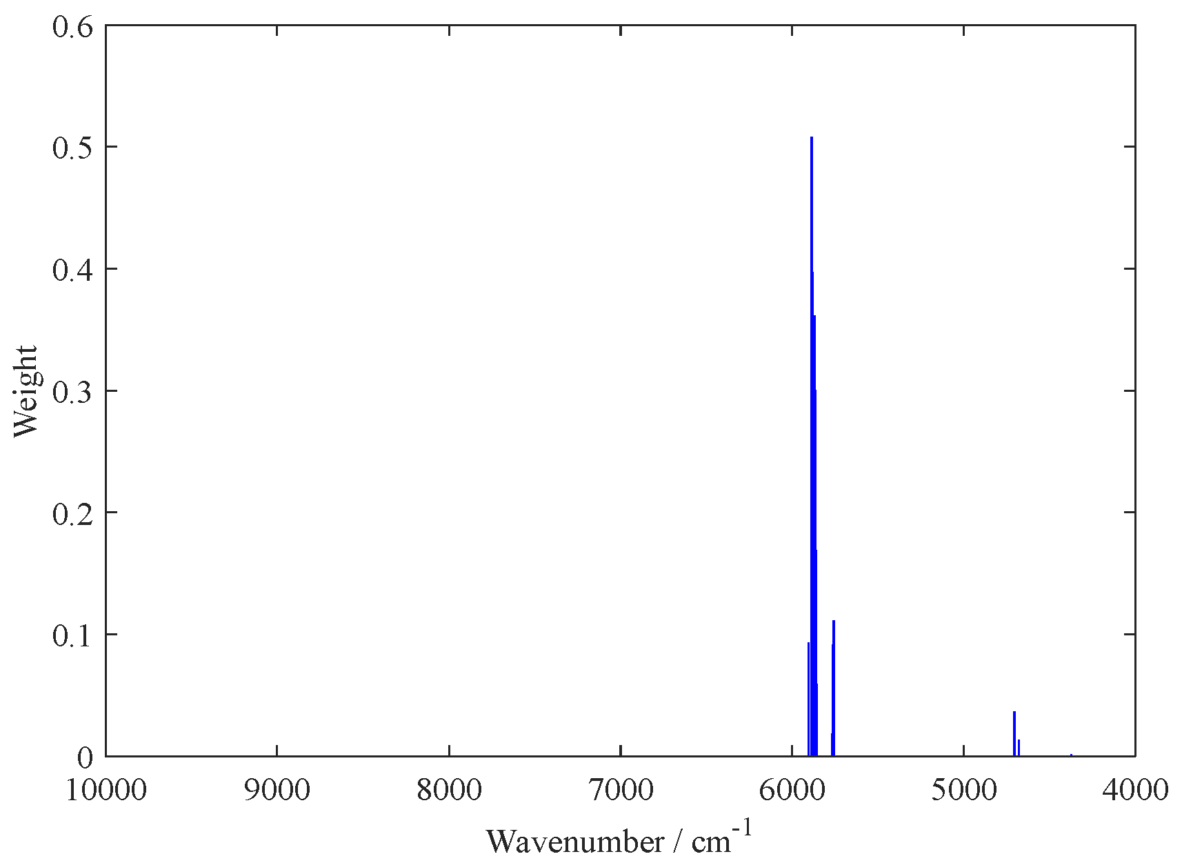 Molecules 24 02134 g002