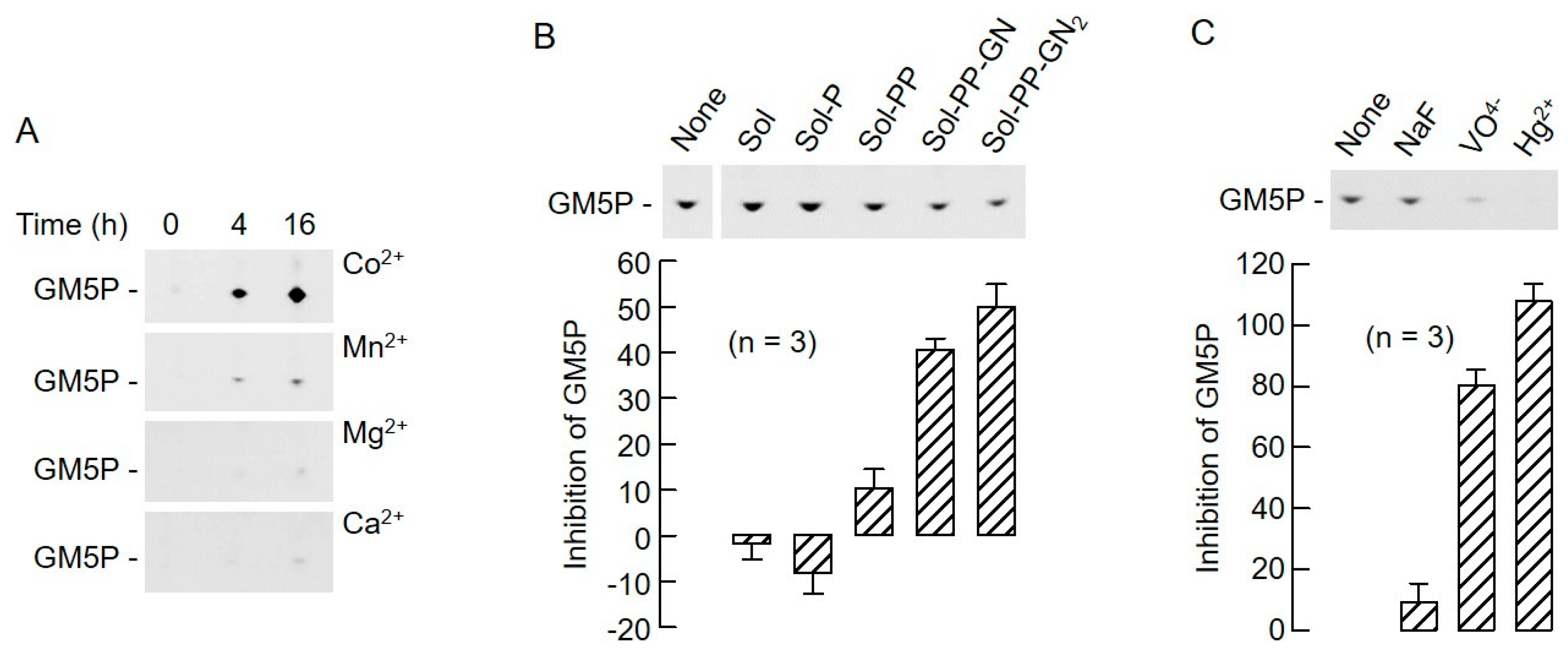 Molecules 24 02135 g009 Molecules 24 02135 g009