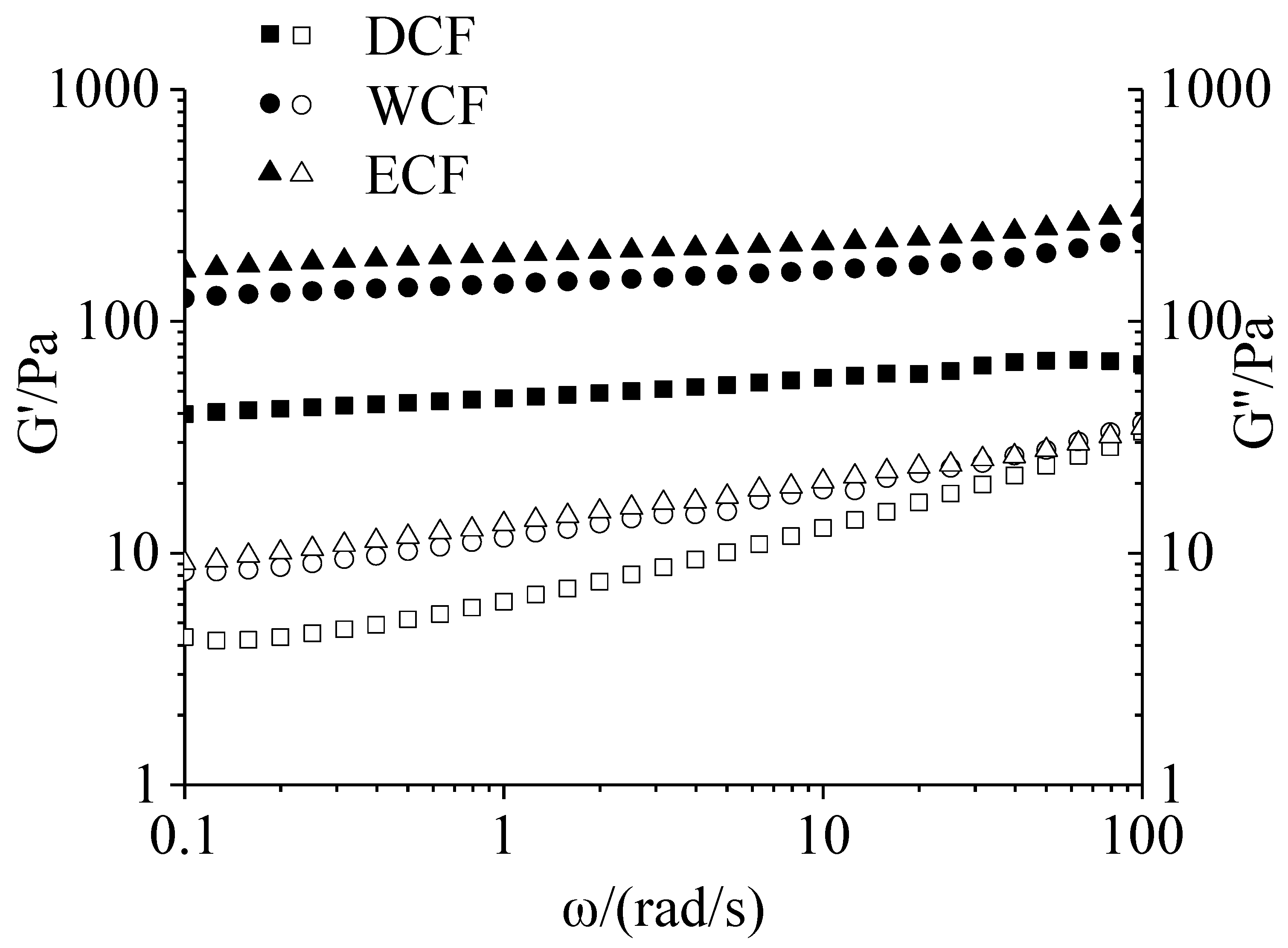 Molecules 24 02137 g004 Molecules 24 02137 g004