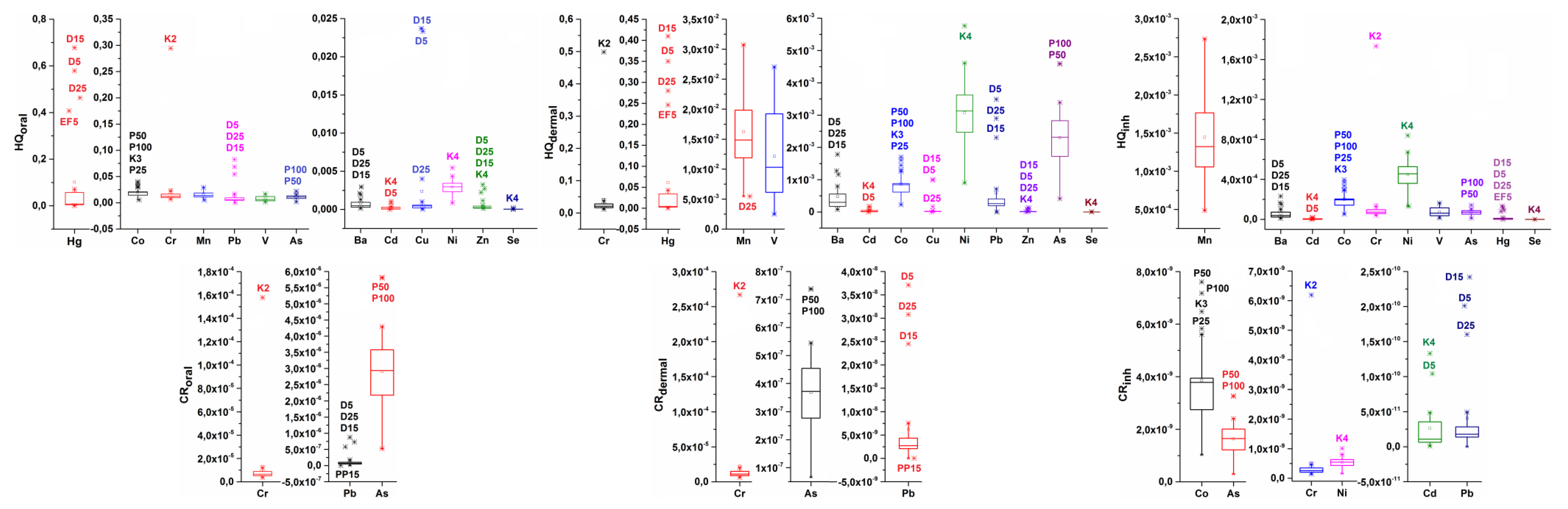 Molecules 24 02139 g003