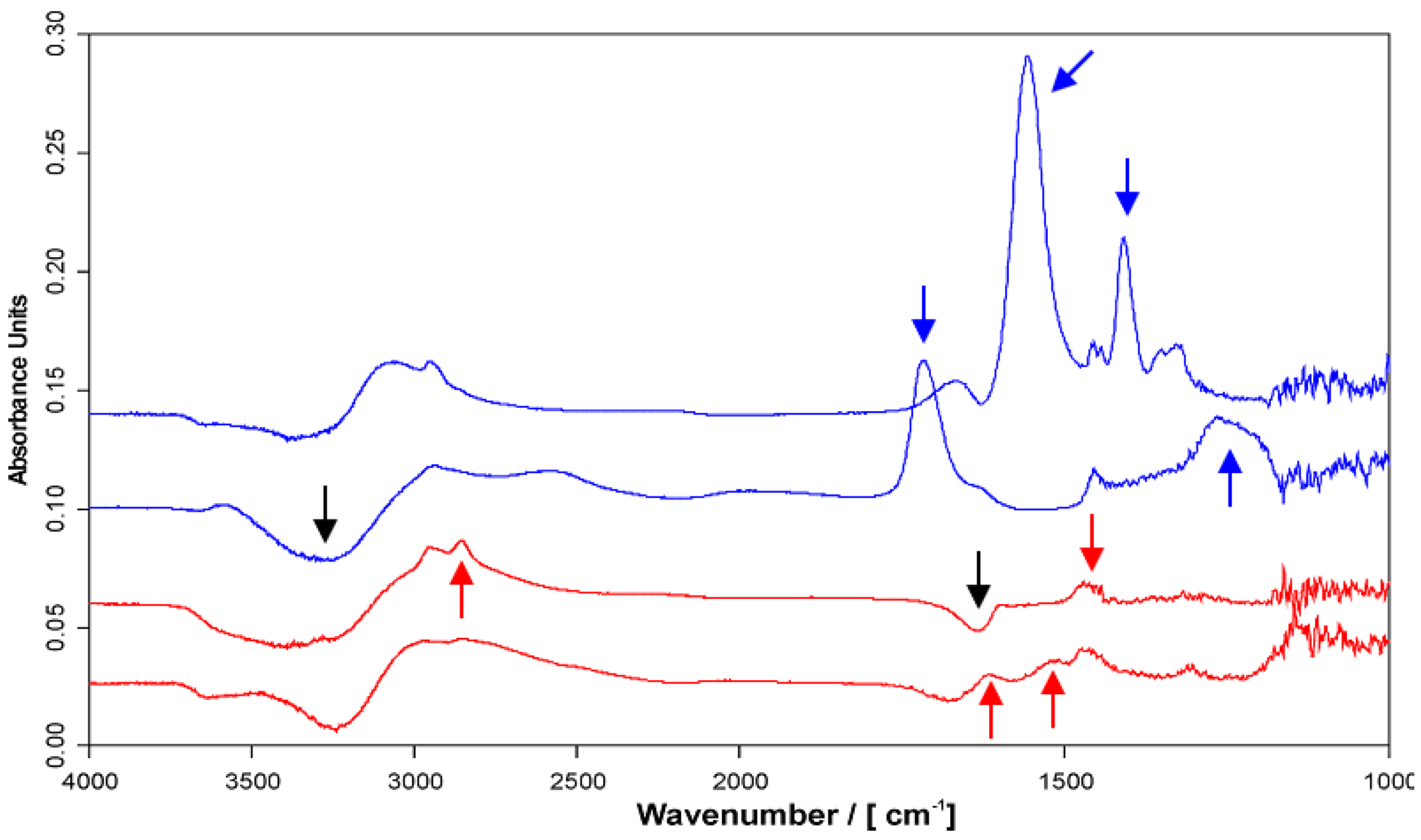 Molecules 24 02141 g001 Molecules 24 02141 g001