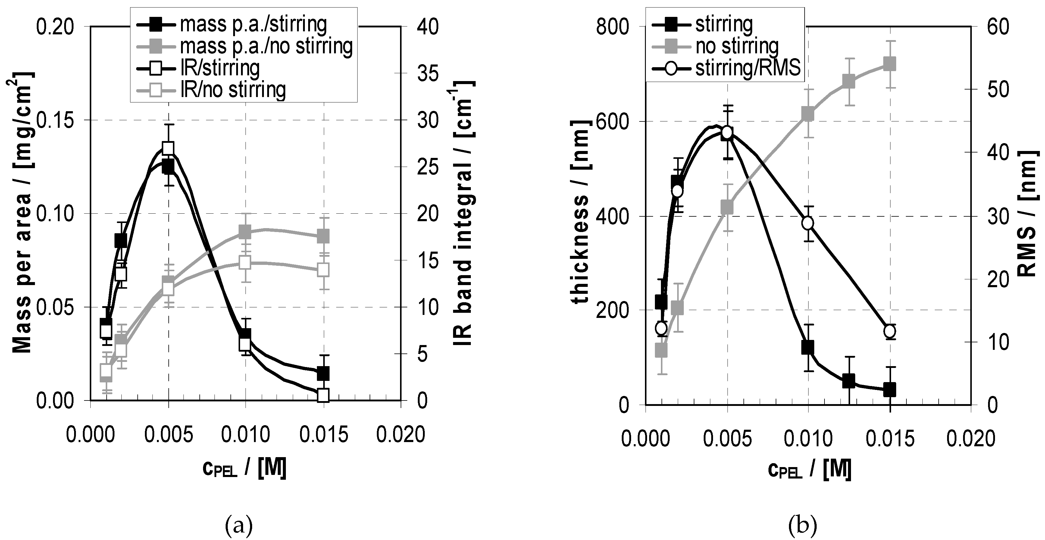 Molecules 24 02141 g005 Molecules 24 02141 g005