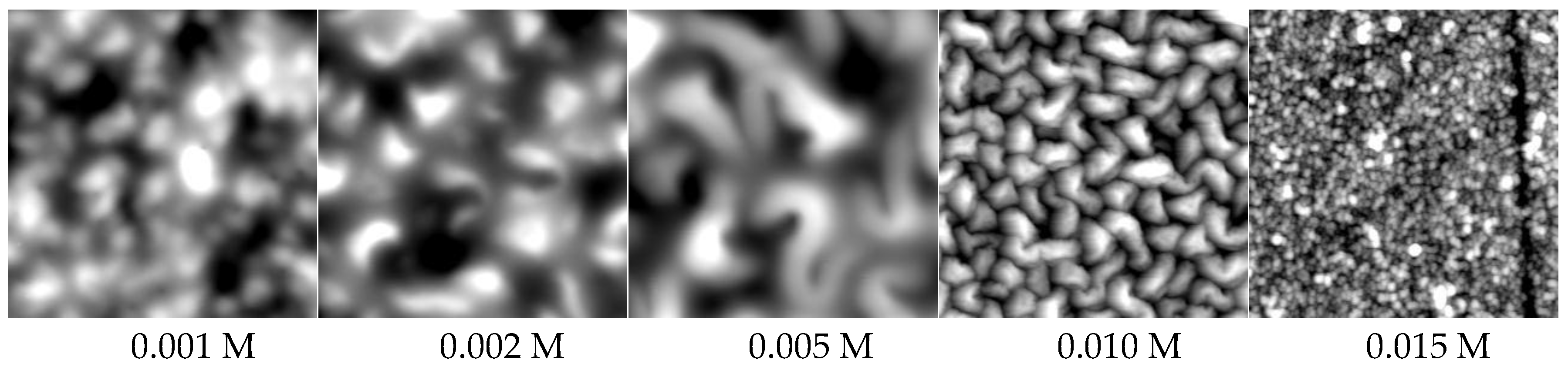 Molecules 24 02141 g006 Molecules 24 02141 g006