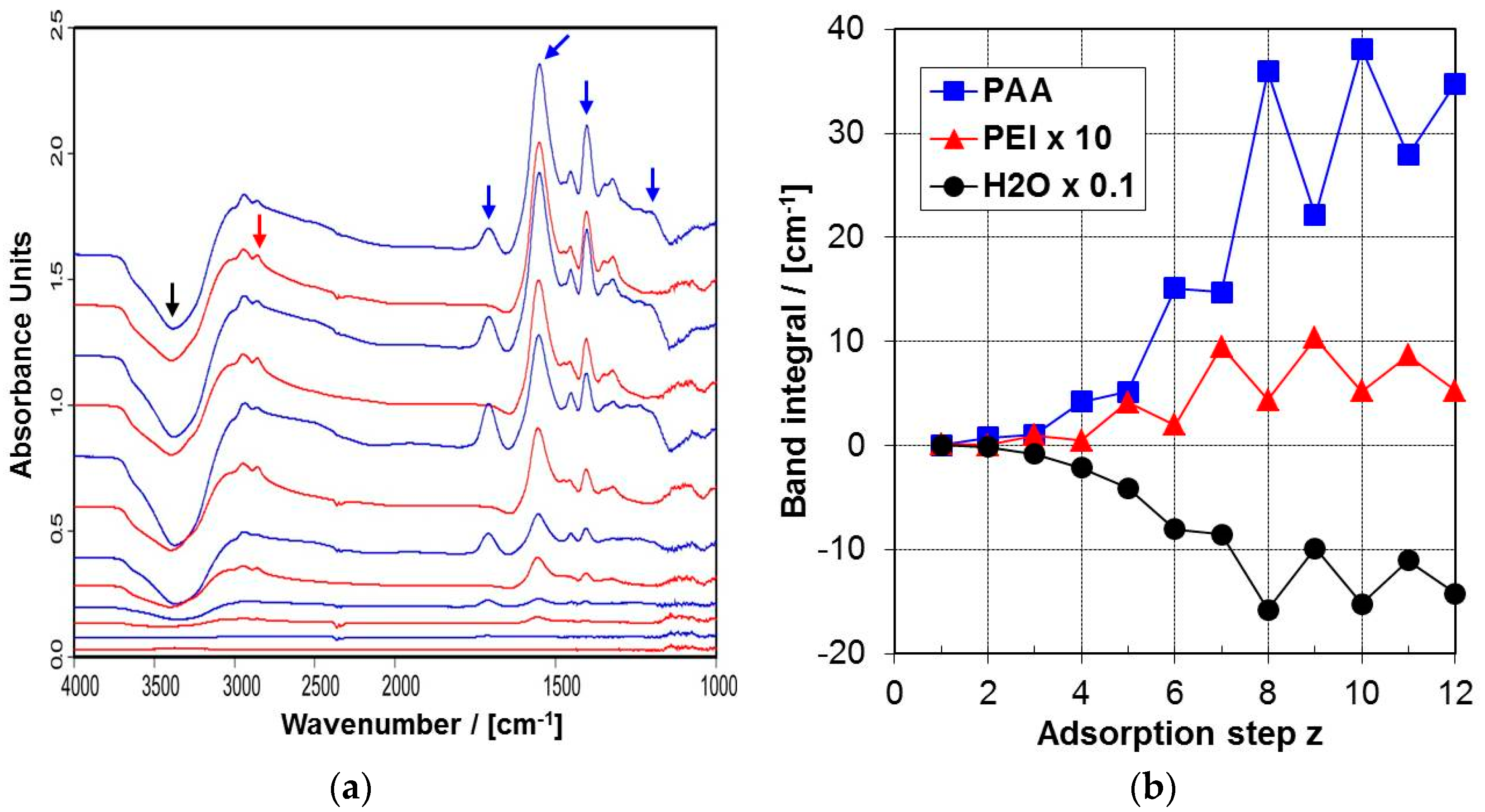 Molecules 24 02141 g007 Molecules 24 02141 g007