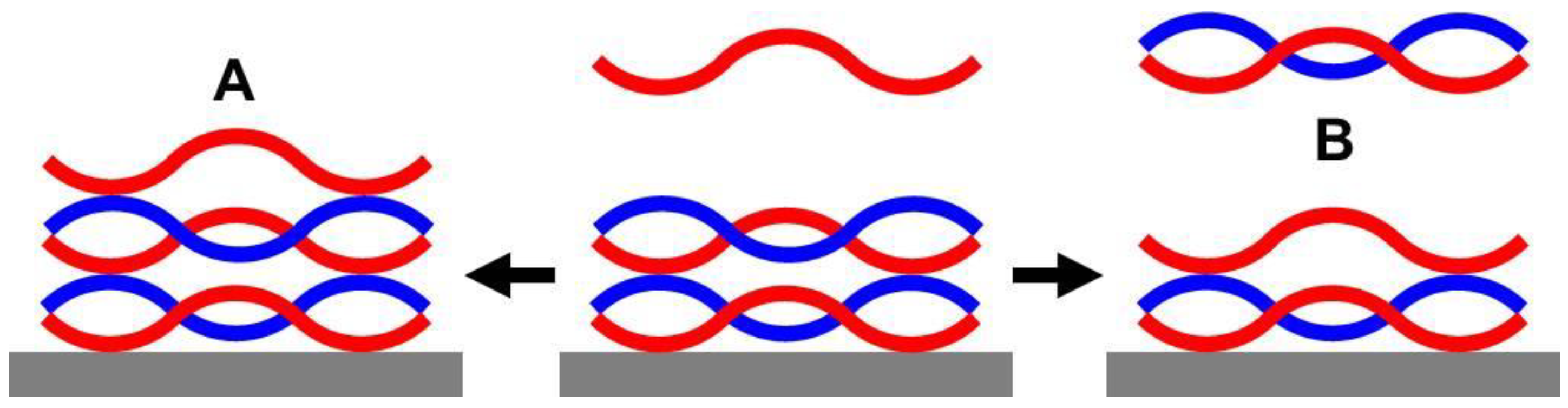 Molecules 24 02141 g010 Molecules 24 02141 g010