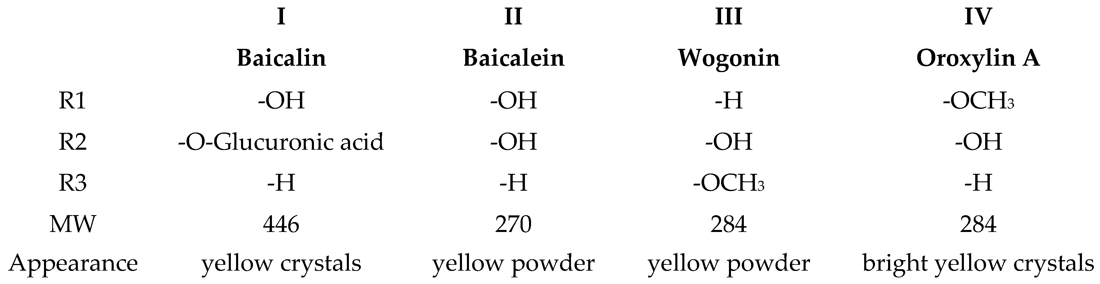 Molecules 24 02143 g001b Molecules 24 02143 g001b
