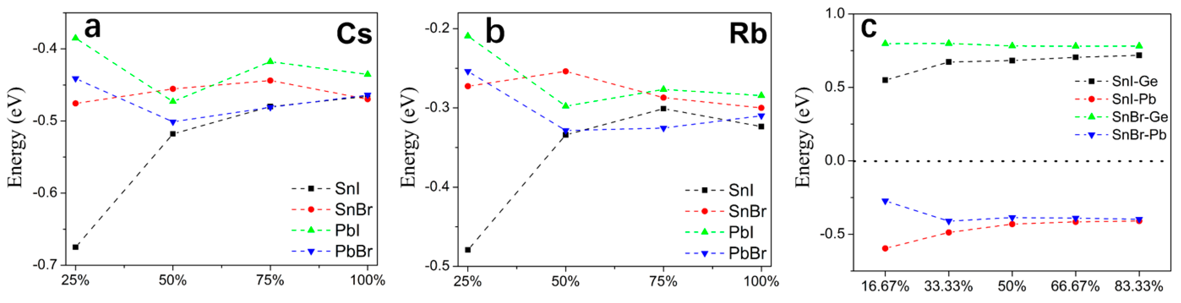 Molecules 24 02144 g002 Molecules 24 02144 g002
