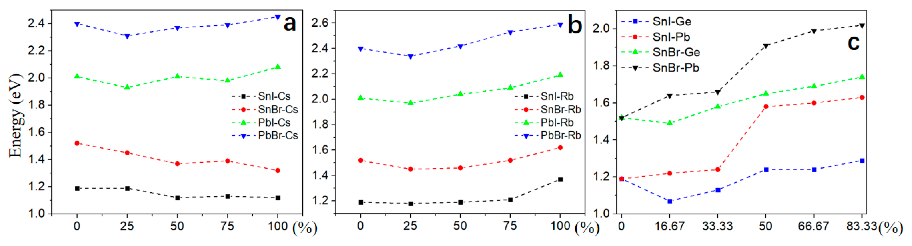 Molecules 24 02144 g003 Molecules 24 02144 g003