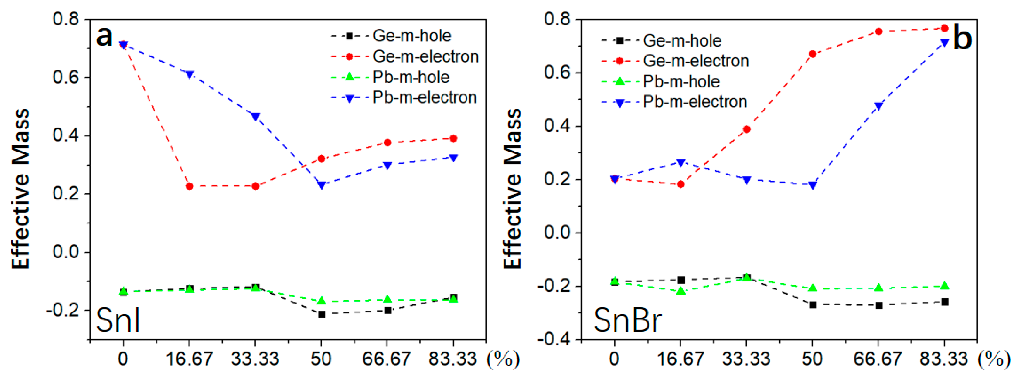 Molecules 24 02144 g005 Molecules 24 02144 g005