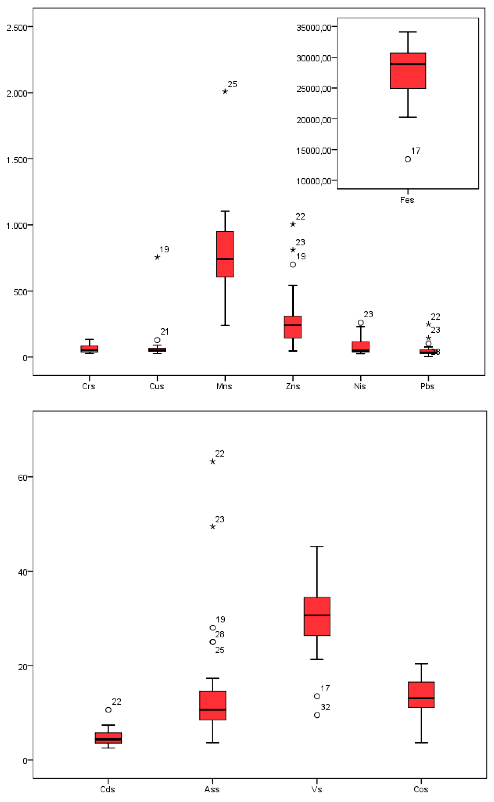 Molecules 24 02145 g003