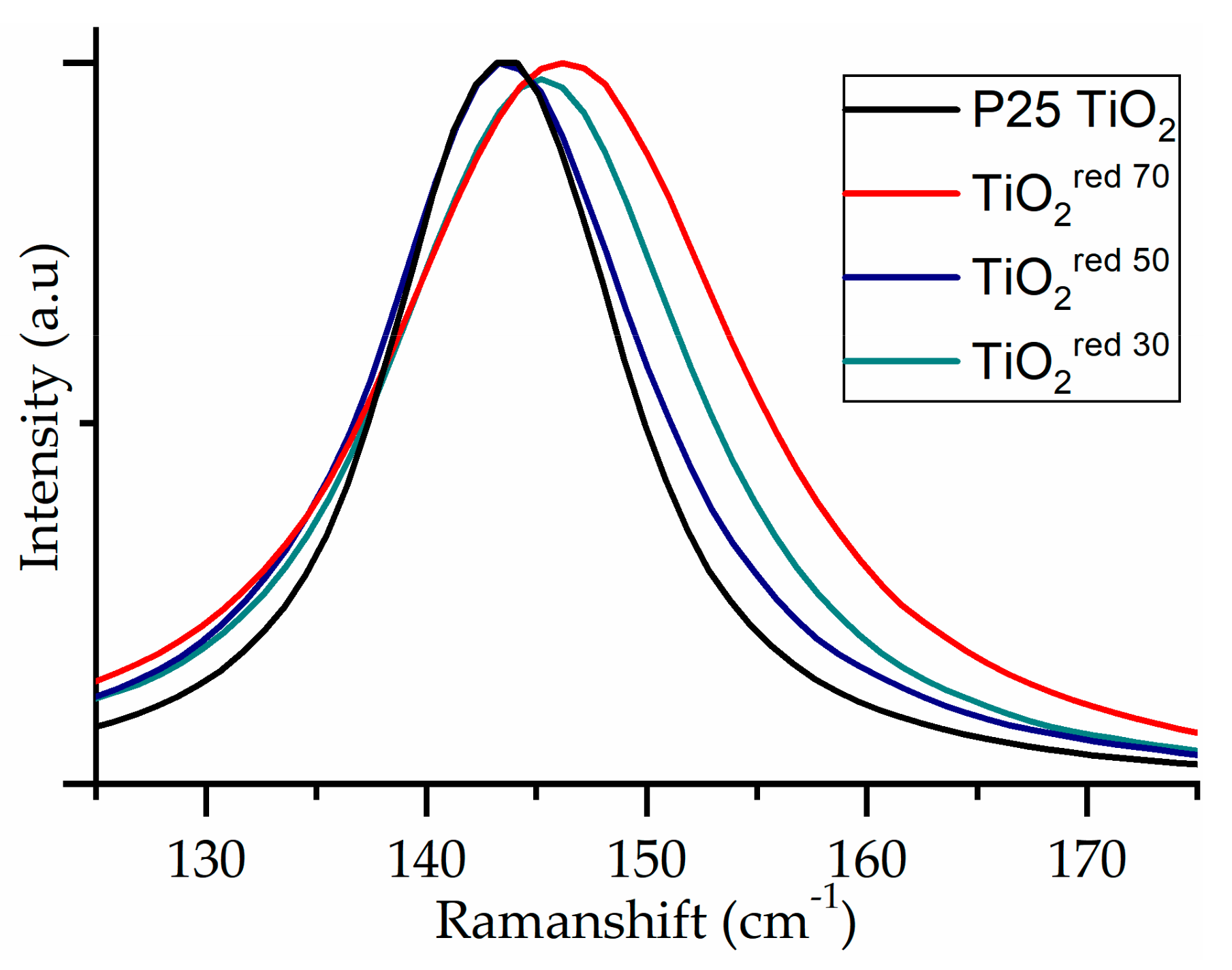 Molecules 24 02147 g005 Molecules 24 02147 g005