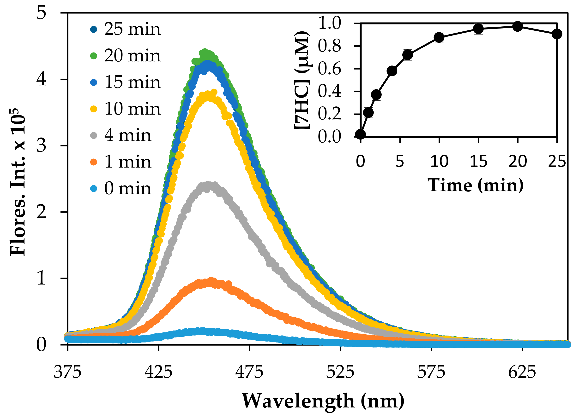 Molecules 24 02147 g006 Molecules 24 02147 g006