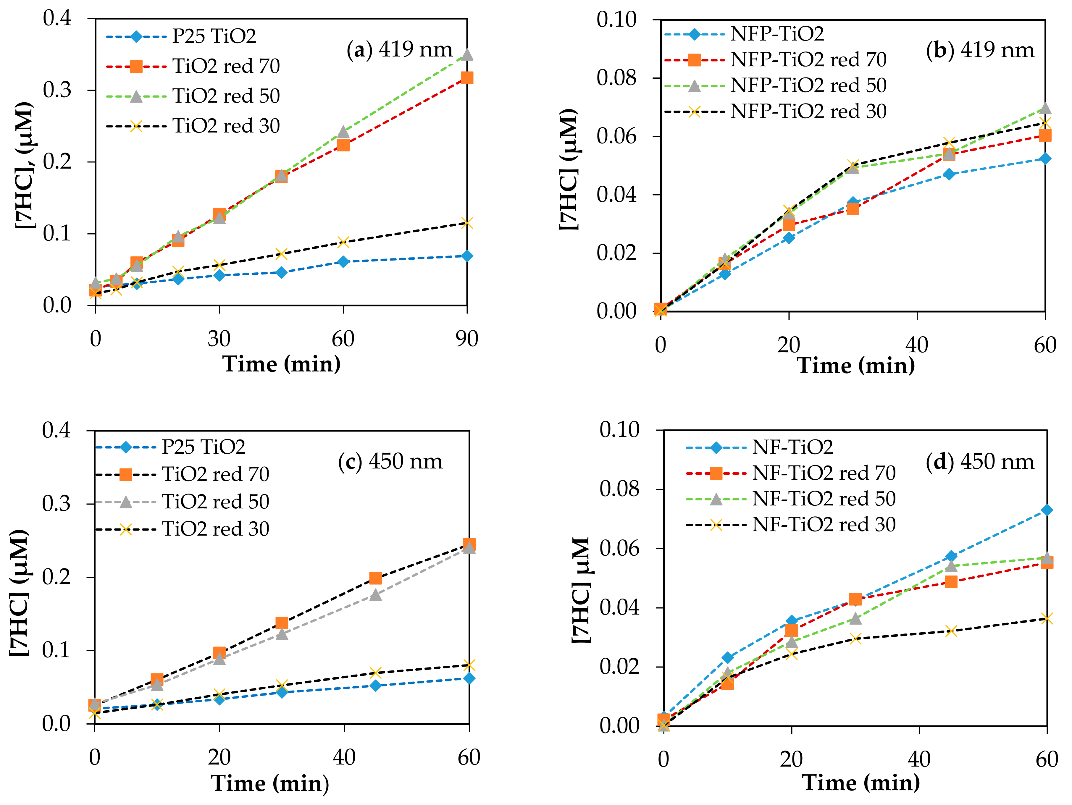 Molecules 24 02147 g008 Molecules 24 02147 g008