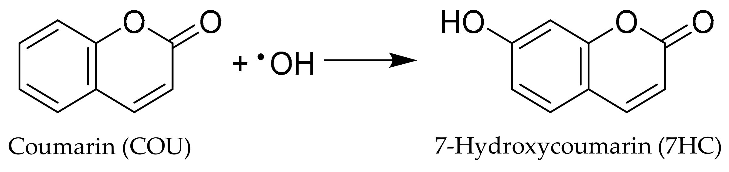 Molecules 24 02147 sch001 Molecules 24 02147 sch001