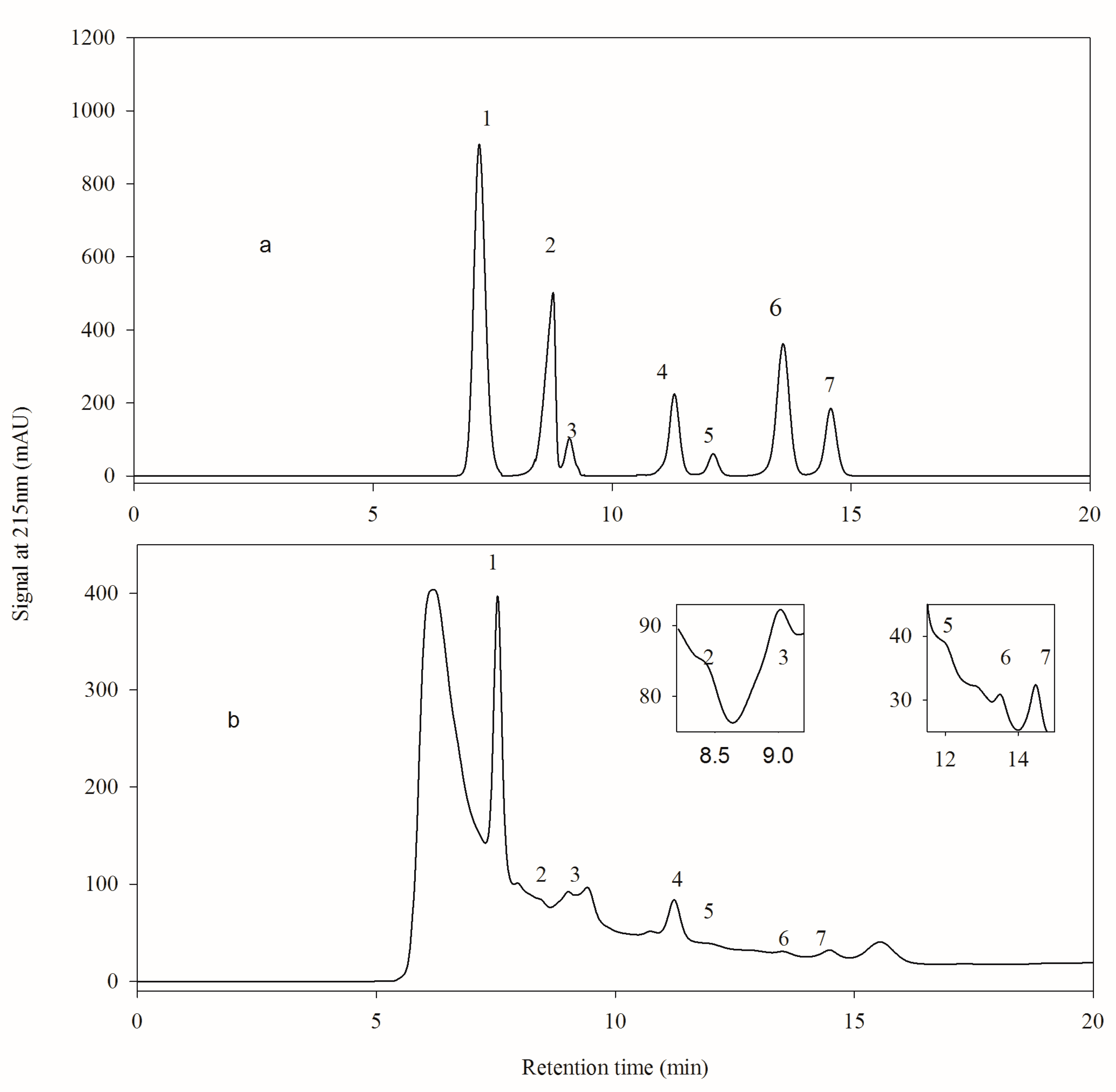 Molecules 24 02150 g001 Molecules 24 02150 g001