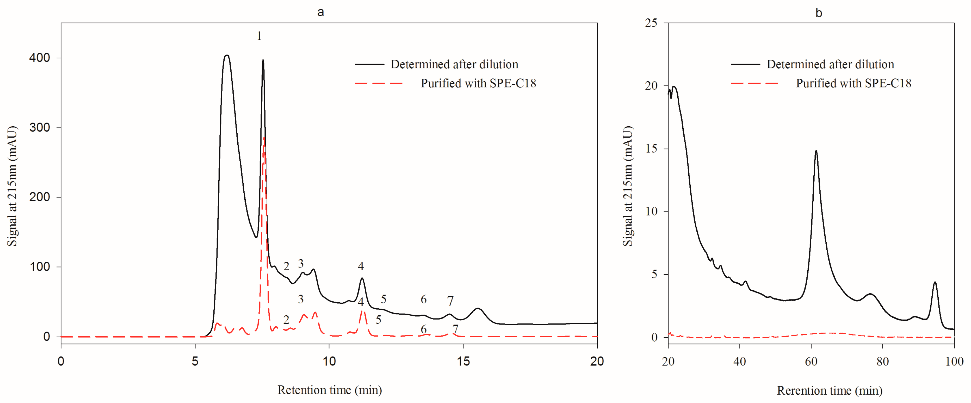 Molecules 24 02150 g003 Molecules 24 02150 g003