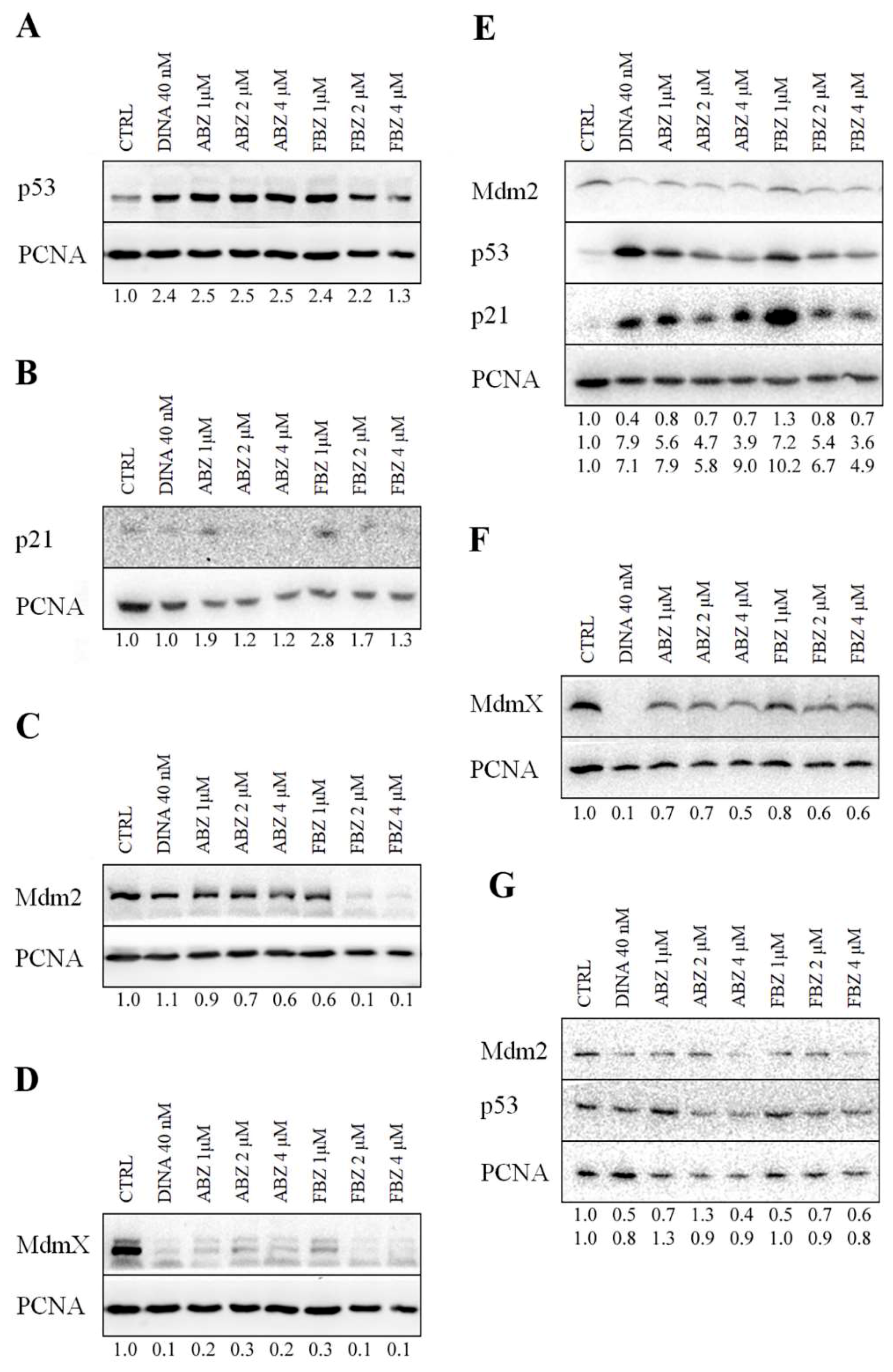 Molecules 24 02152 g003 Molecules 24 02152 g003