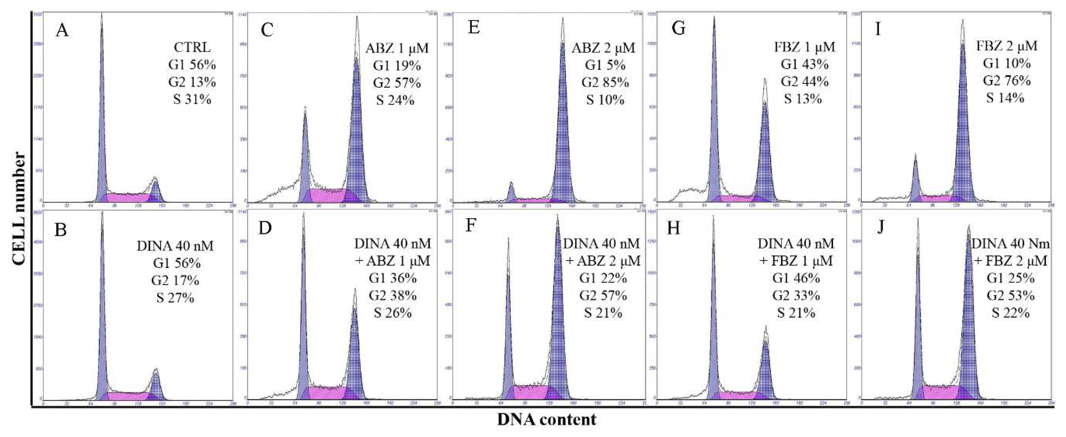 Molecules 24 02152 g005 Molecules 24 02152 g005