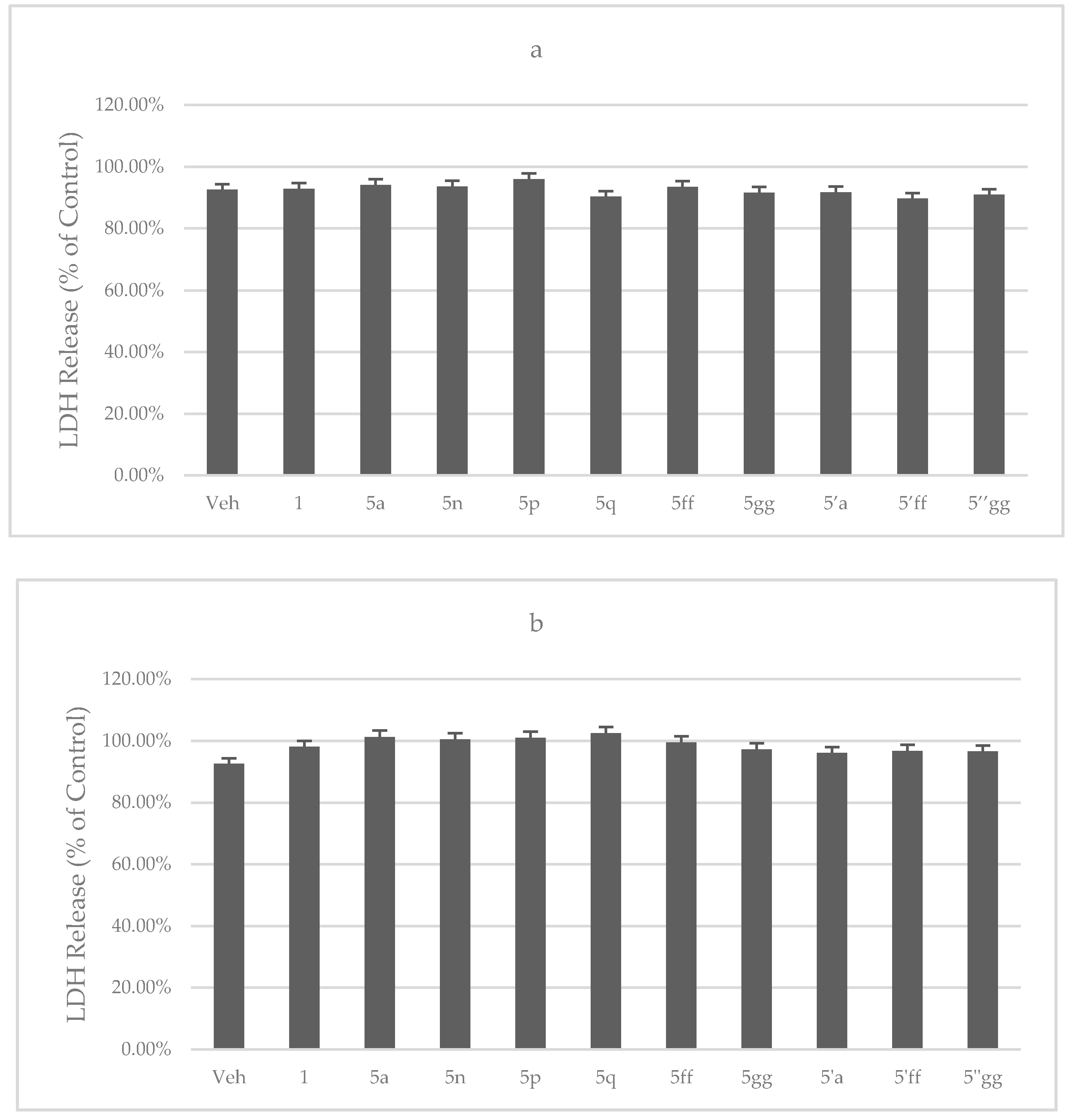 Molecules 24 02156 g005 550