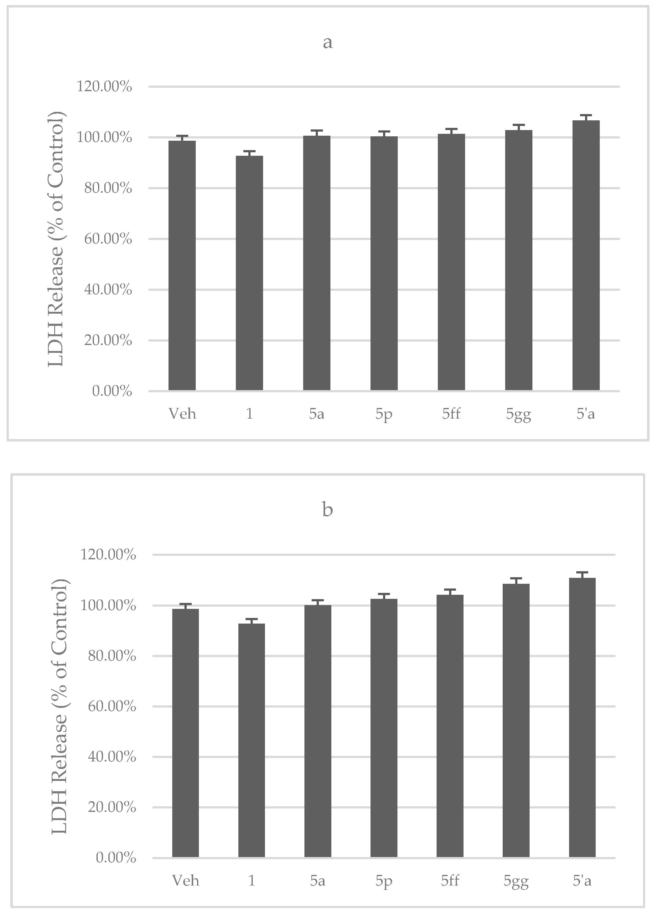 Molecules 24 02156 g006 550