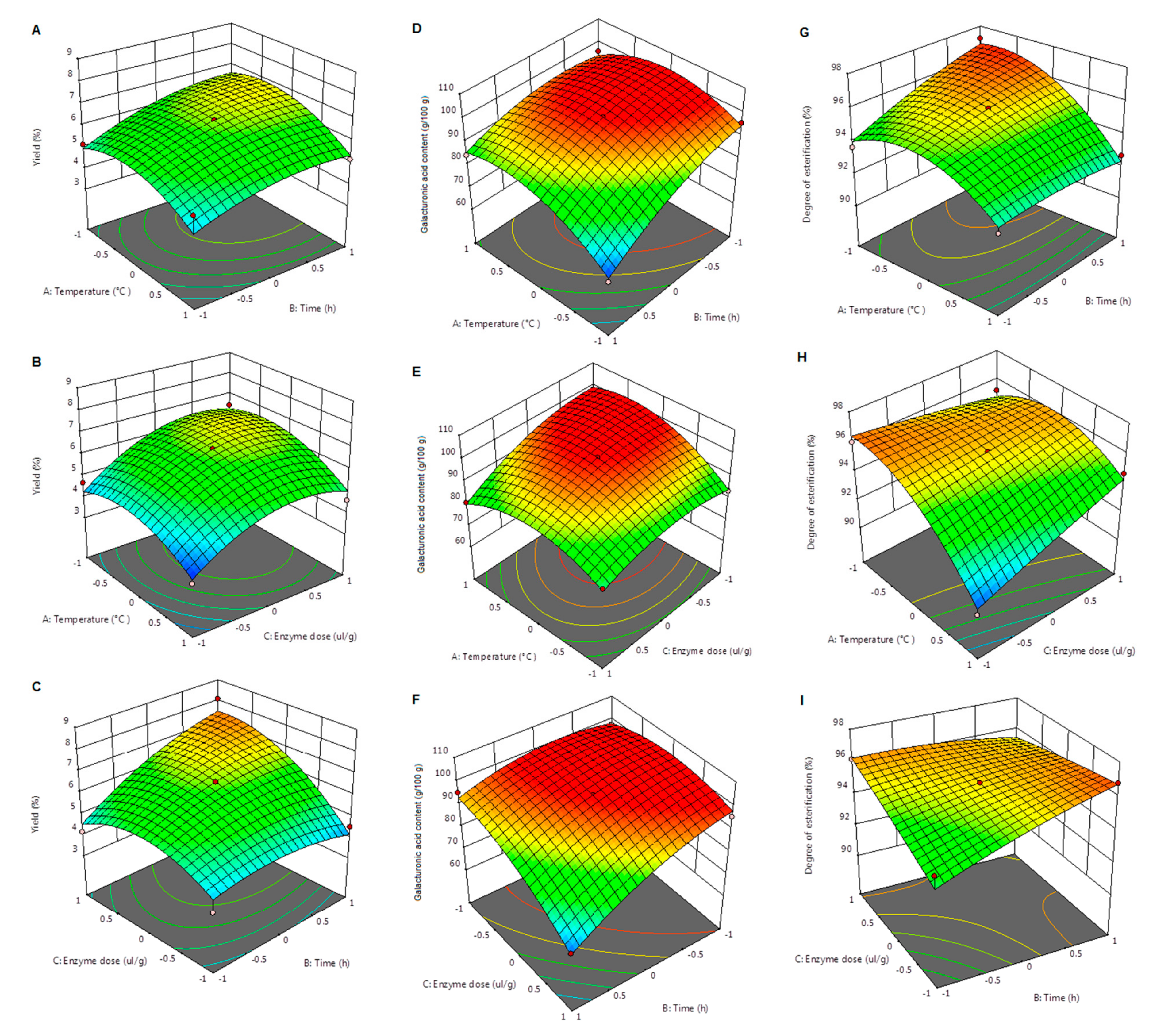 Molecules 24 02158 g001