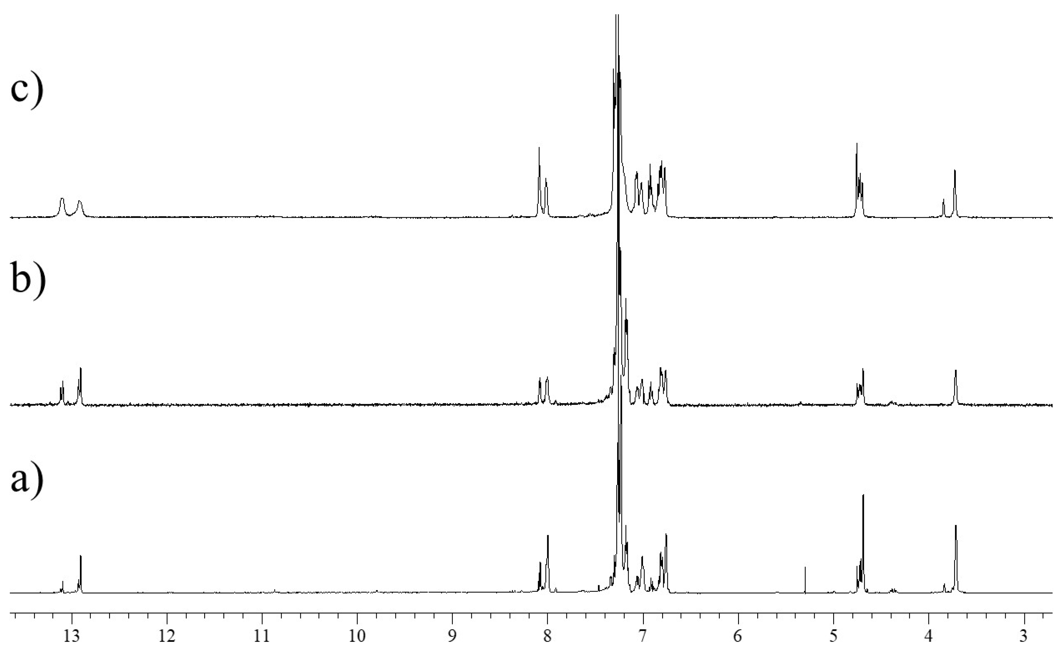 Molecules 24 02160 g004 550
