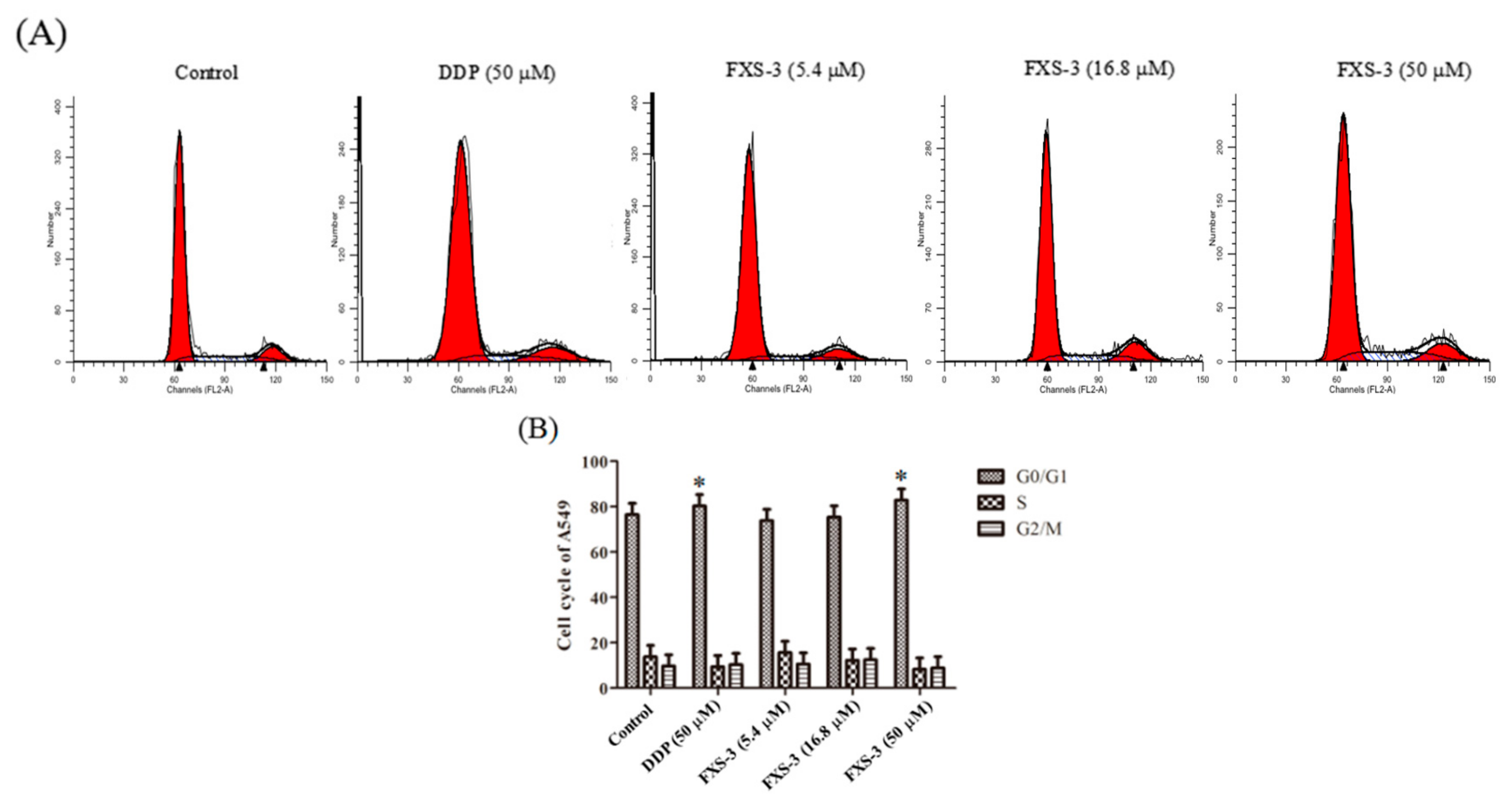 Molecules 24 02165 g003 Molecules 24 02165 g003