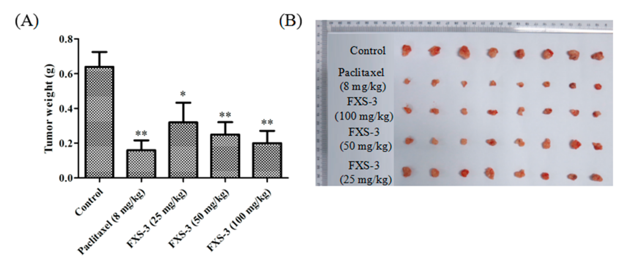 Molecules 24 02165 g007 Molecules 24 02165 g007
