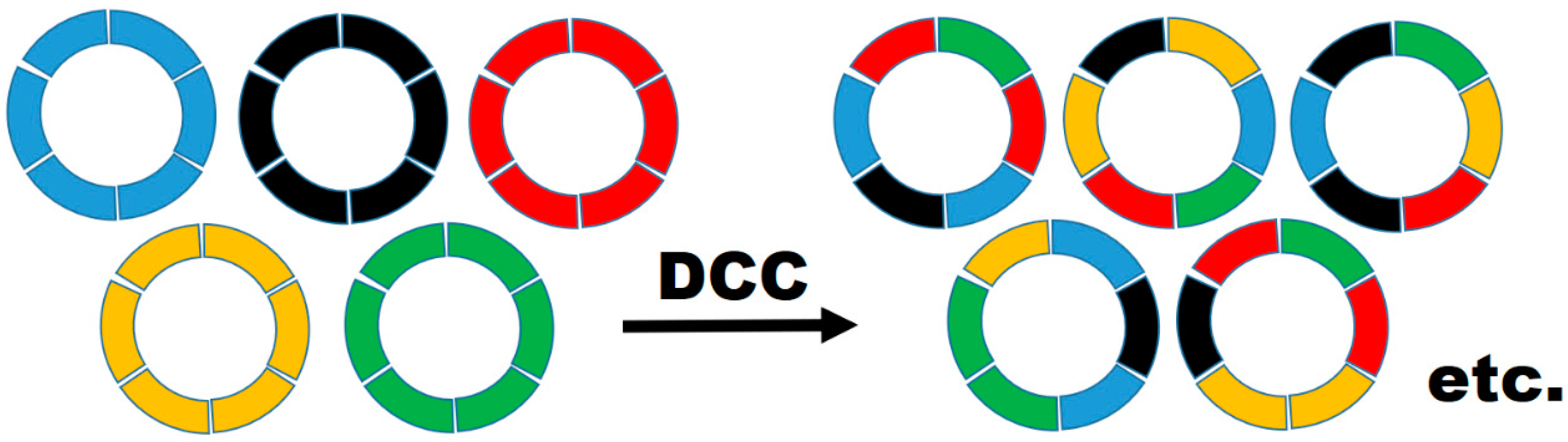 Molecules 24 02166 g001