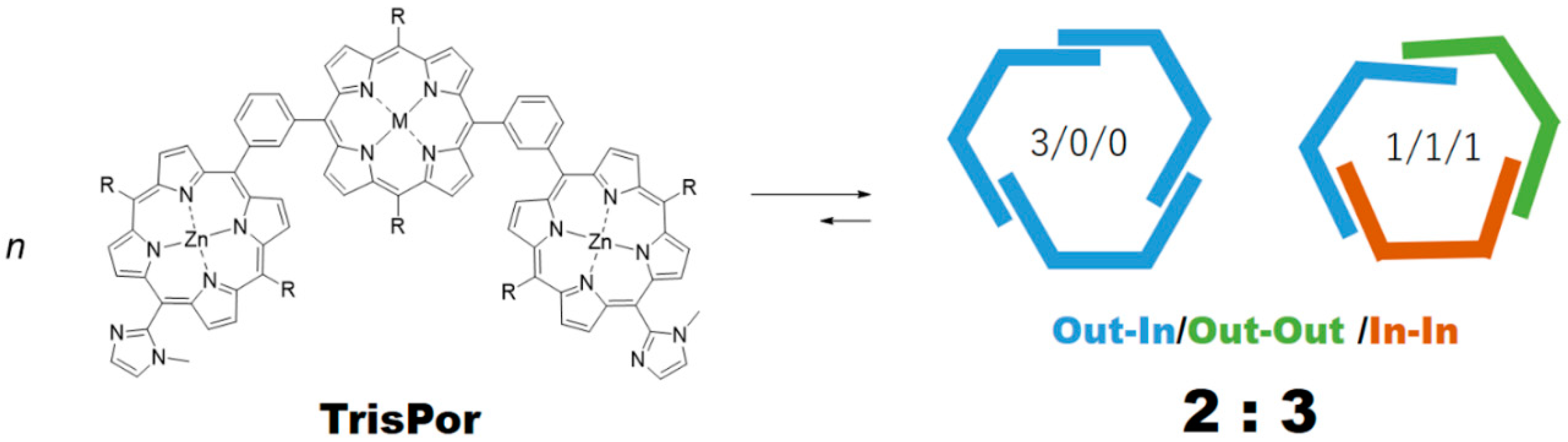 Molecules 24 02166 g007