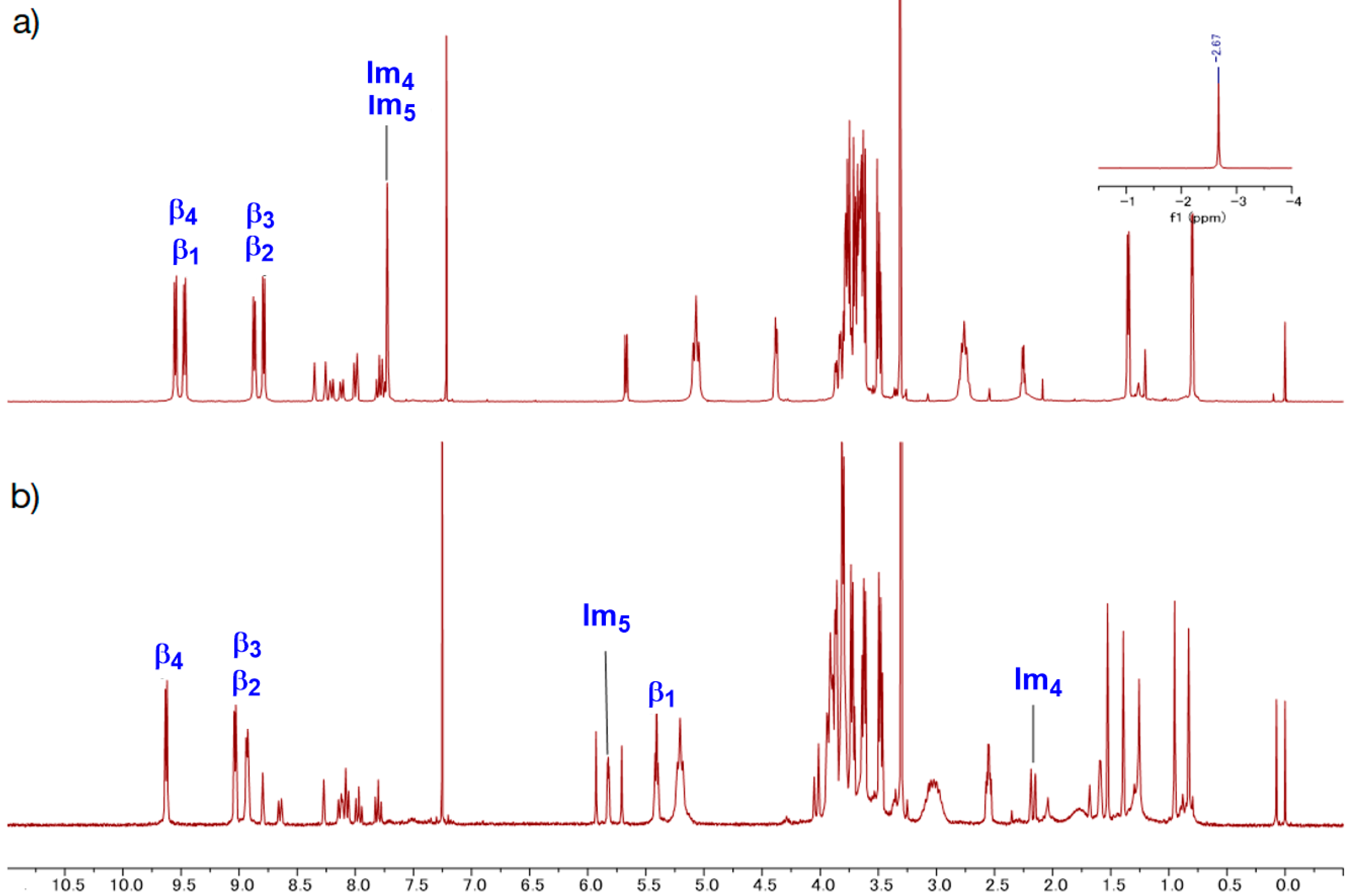 Molecules 24 02166 g008