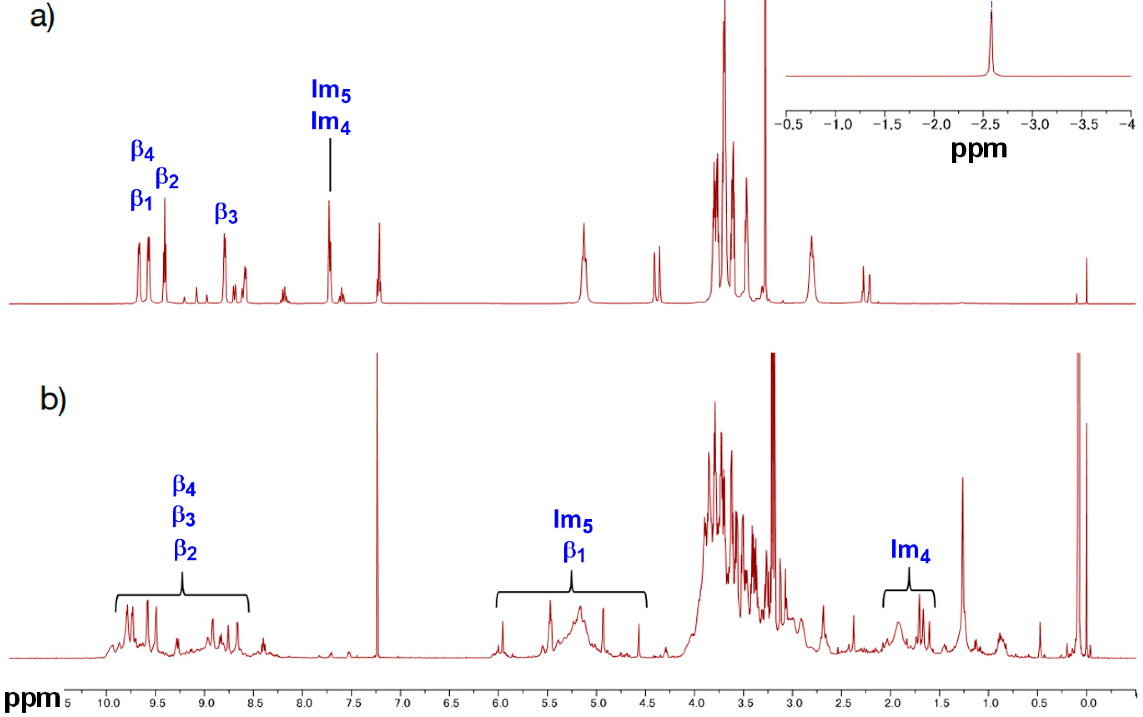 Molecules 24 02166 g009
