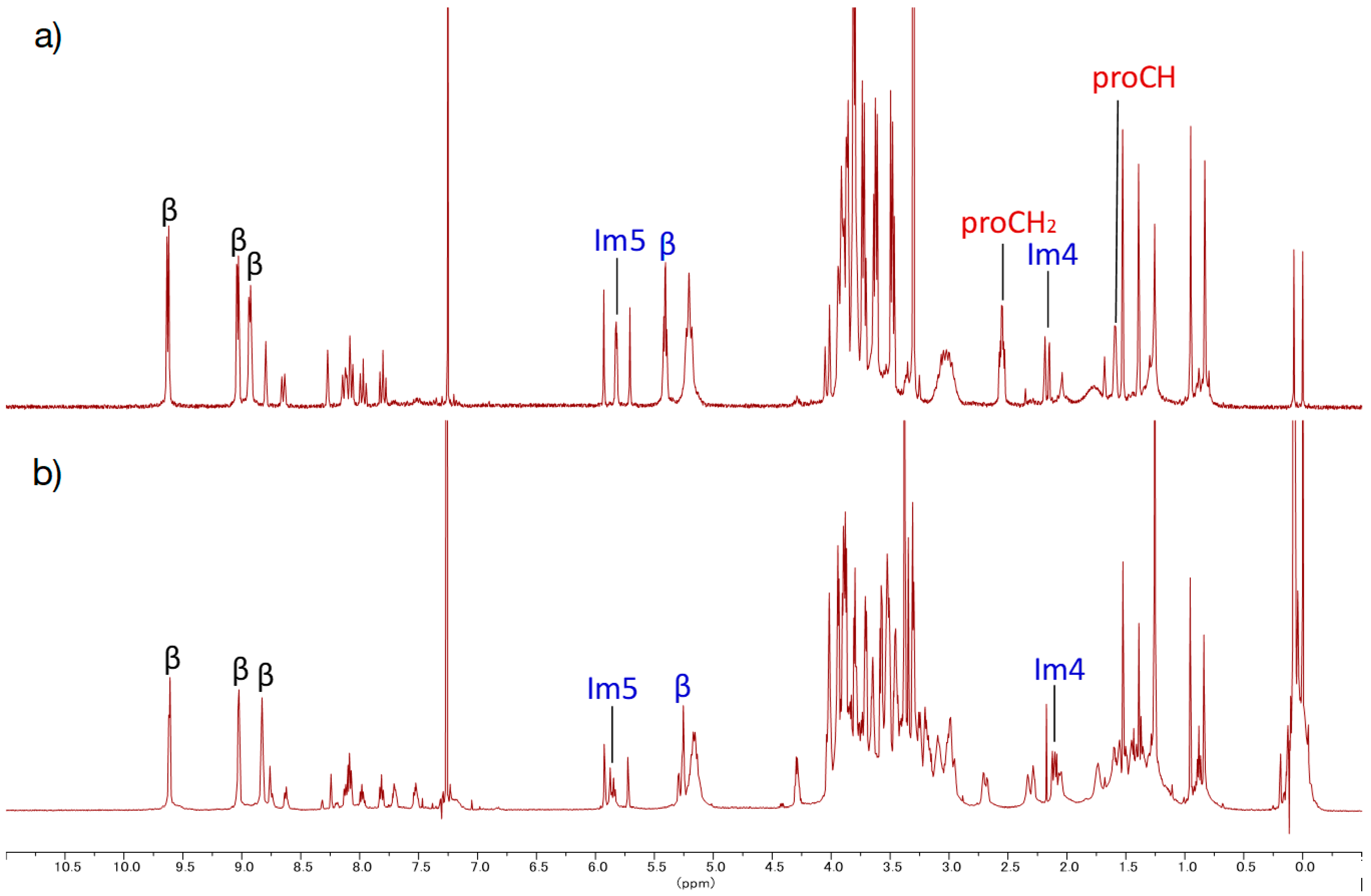 Molecules 24 02166 g010