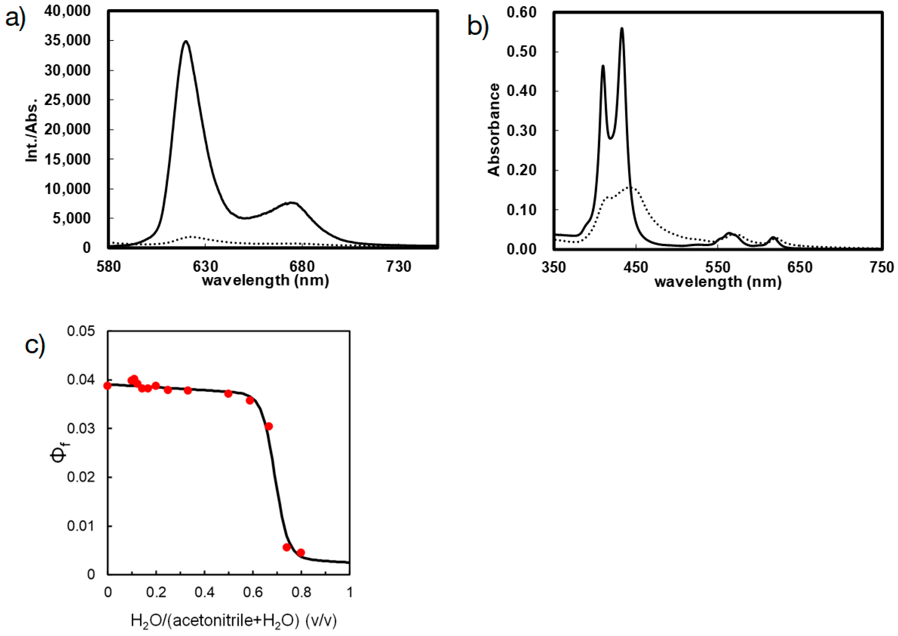 Molecules 24 02166 g012