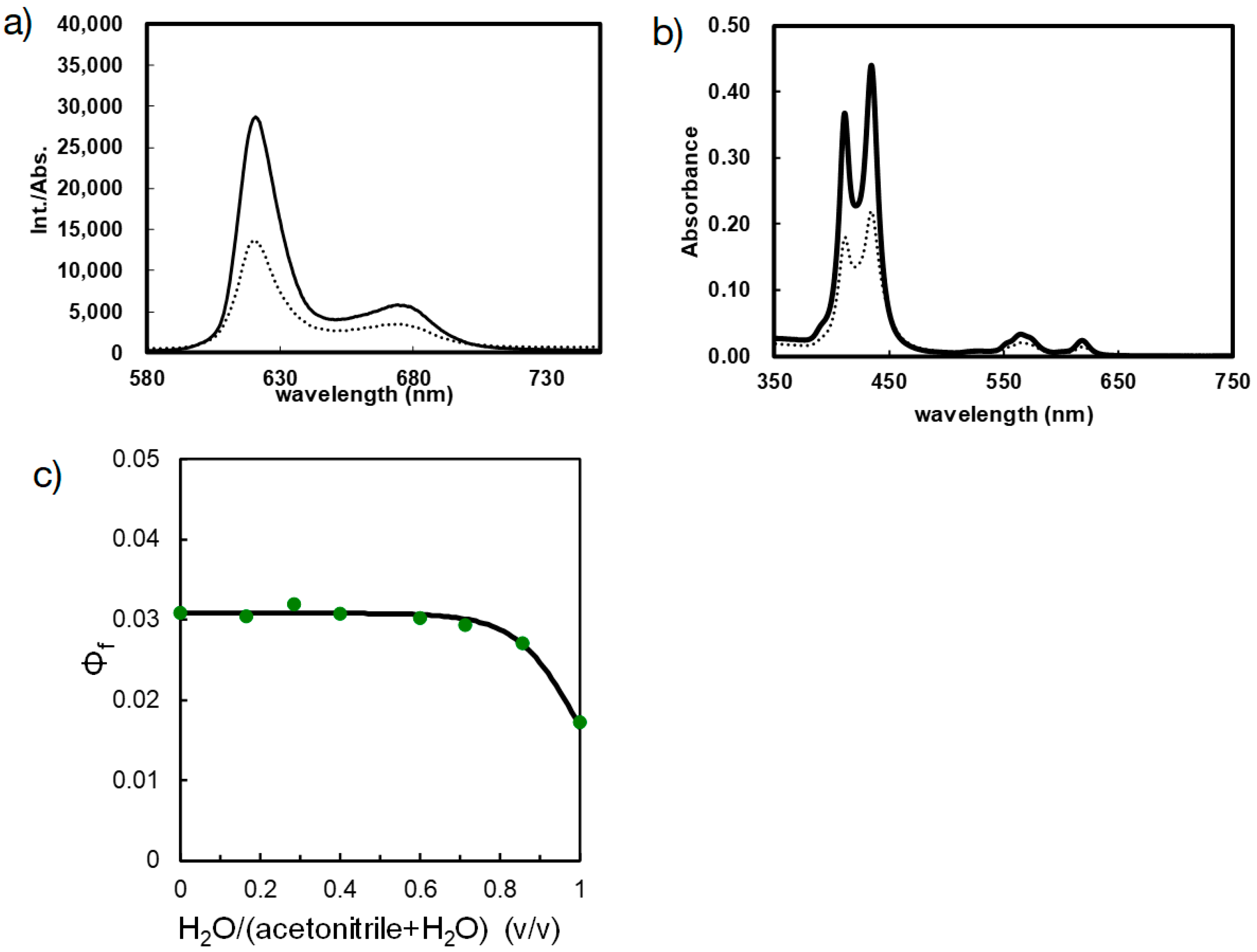 Molecules 24 02166 g013