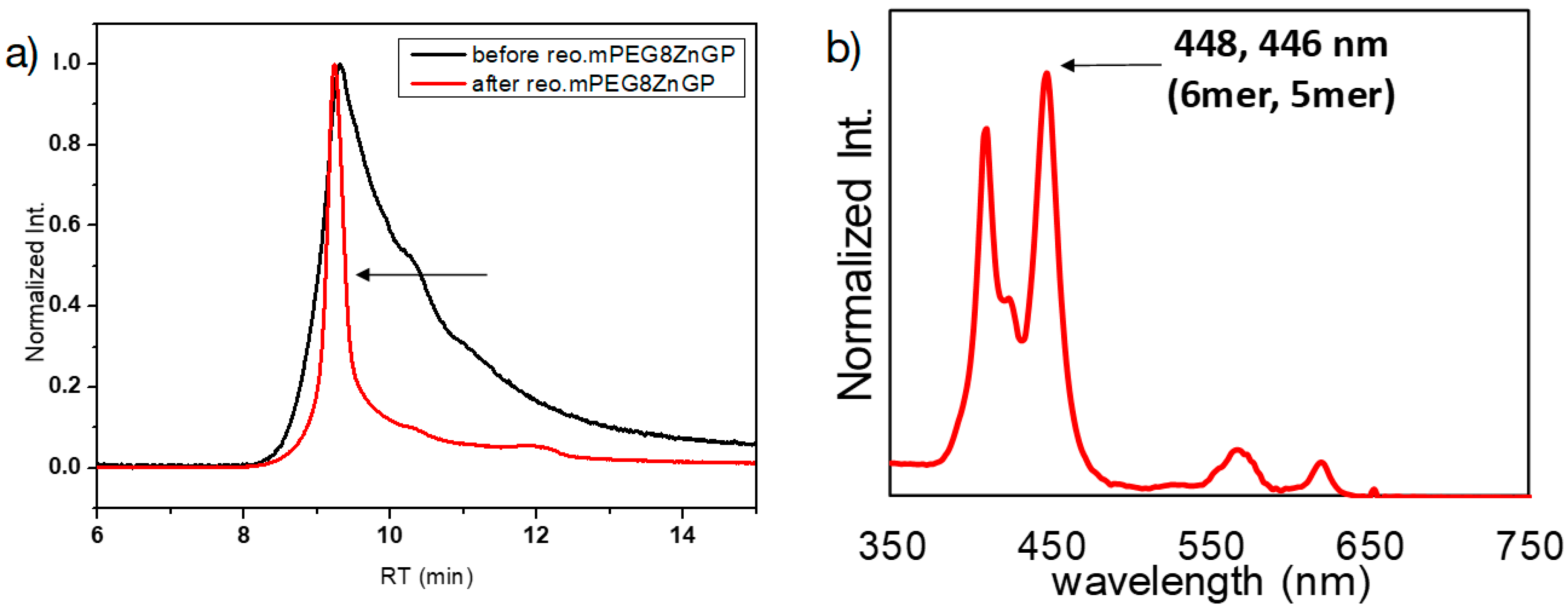 Molecules 24 02166 g014