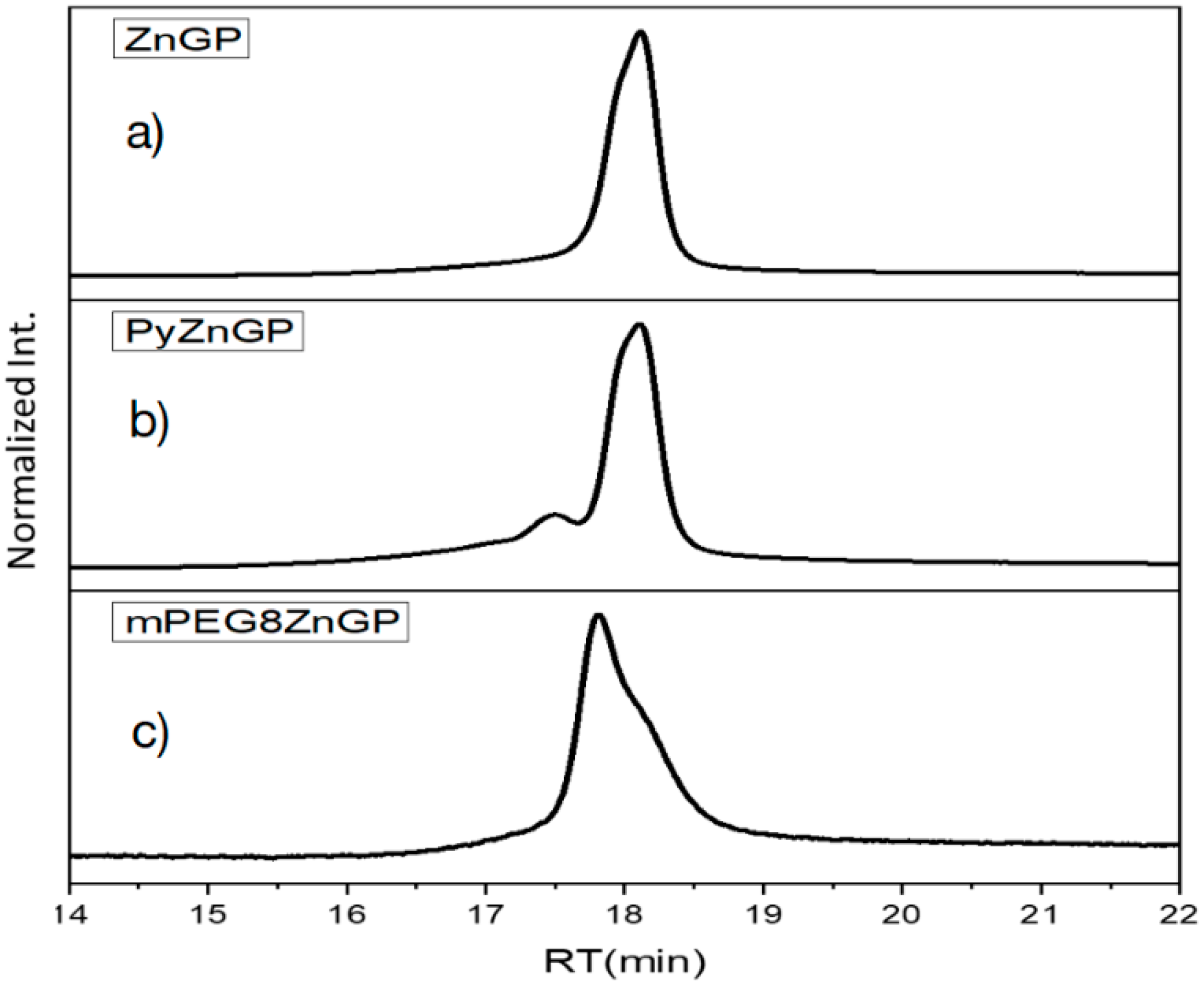 Molecules 24 02166 g015