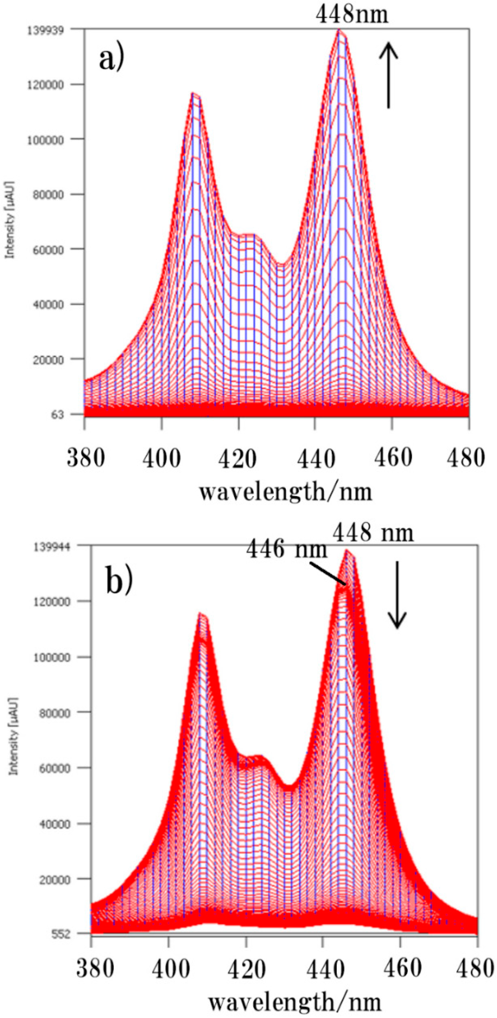 Molecules 24 02166 g016