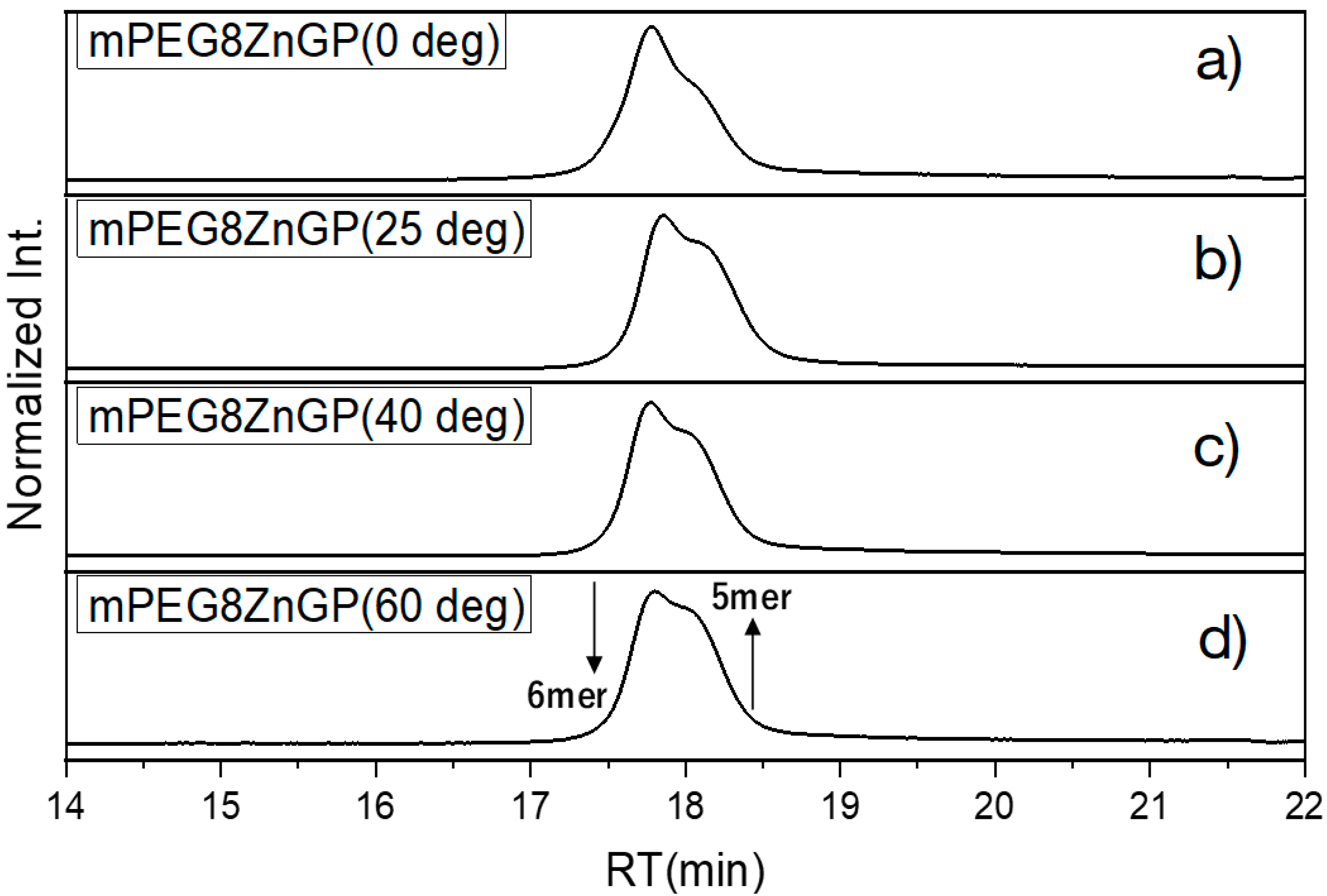 Molecules 24 02166 g017
