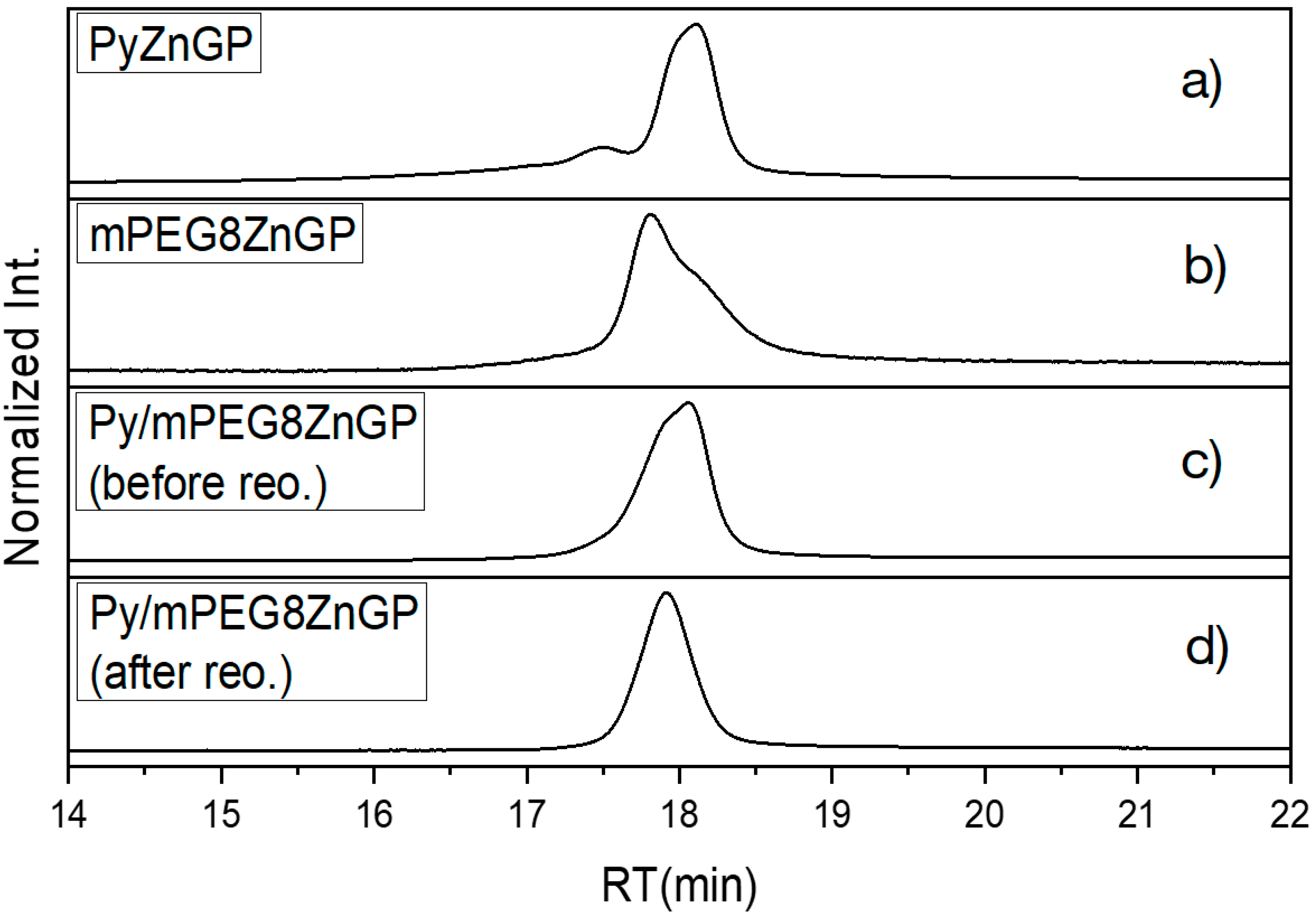 Molecules 24 02166 g018