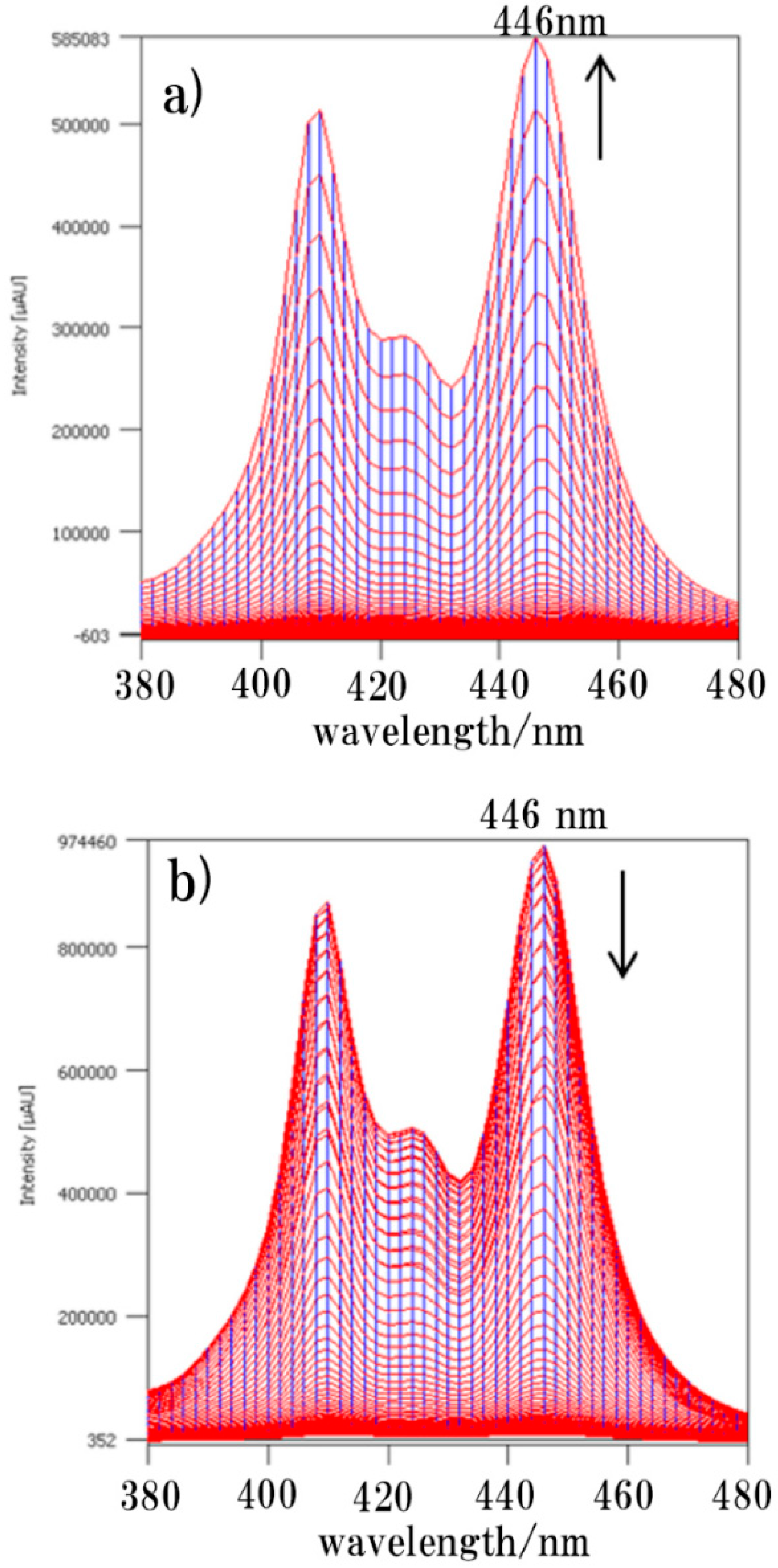 Molecules 24 02166 g019